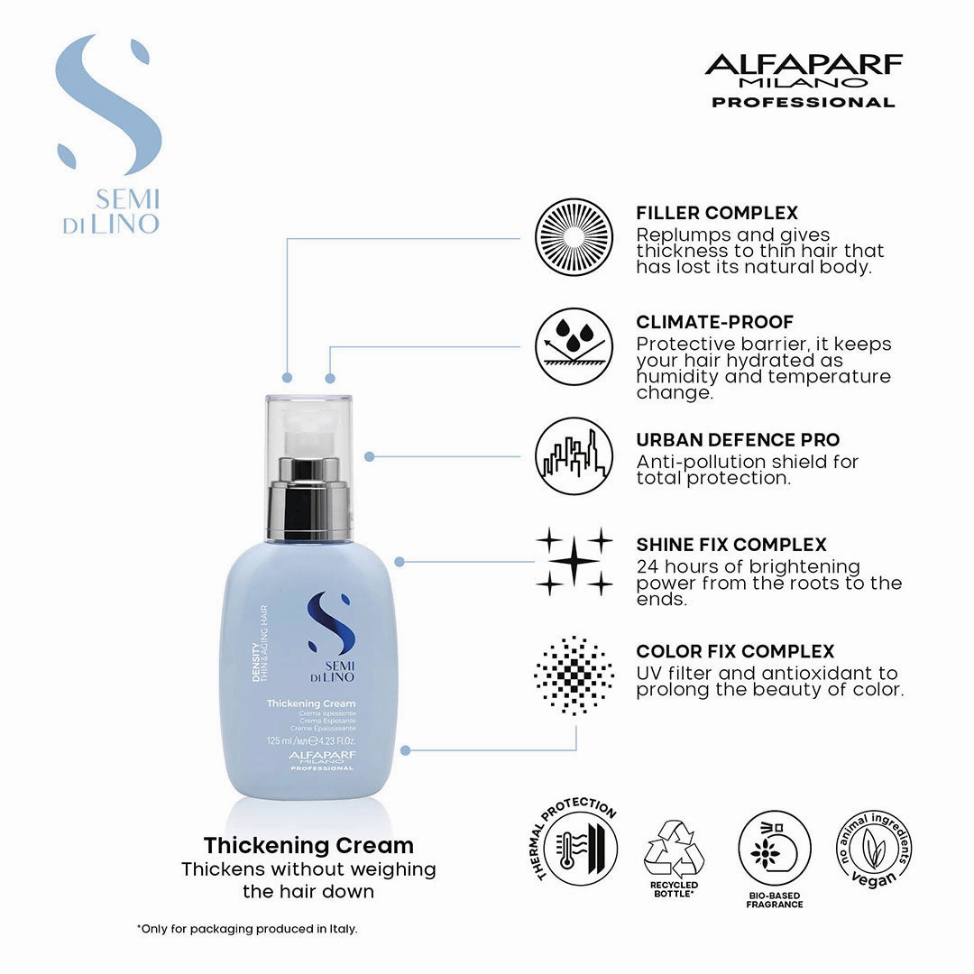 Alfaparf Milano Semi Di Lino Density Thickening Leave-in Cream 125ml