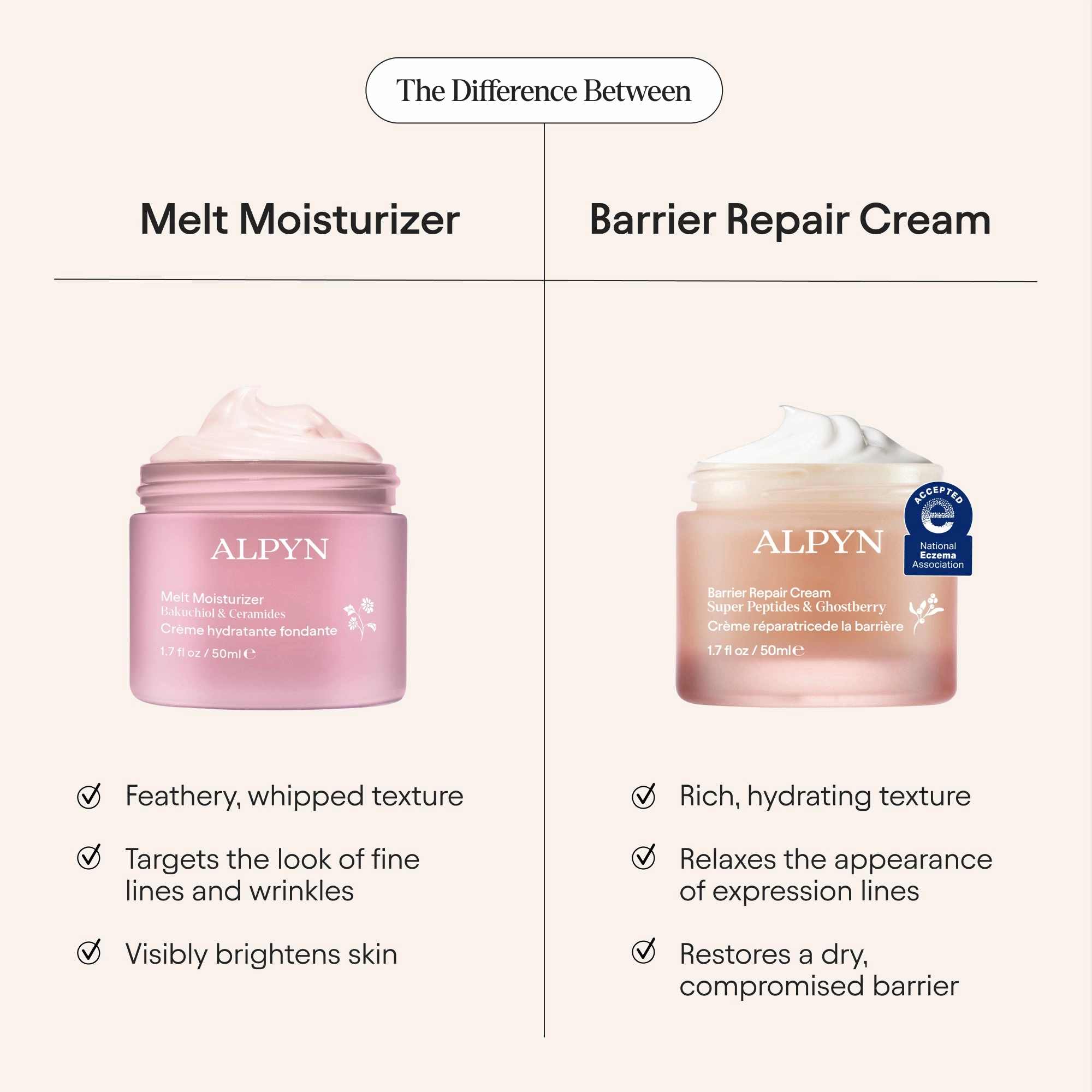 Barrier Repair Cream