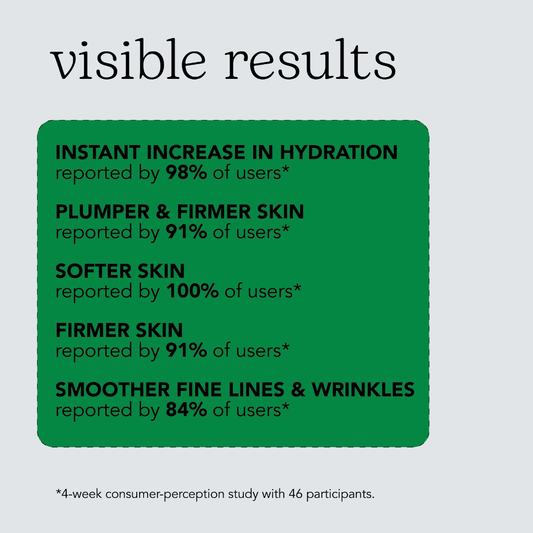 Beesline Everyone Barrier Cream