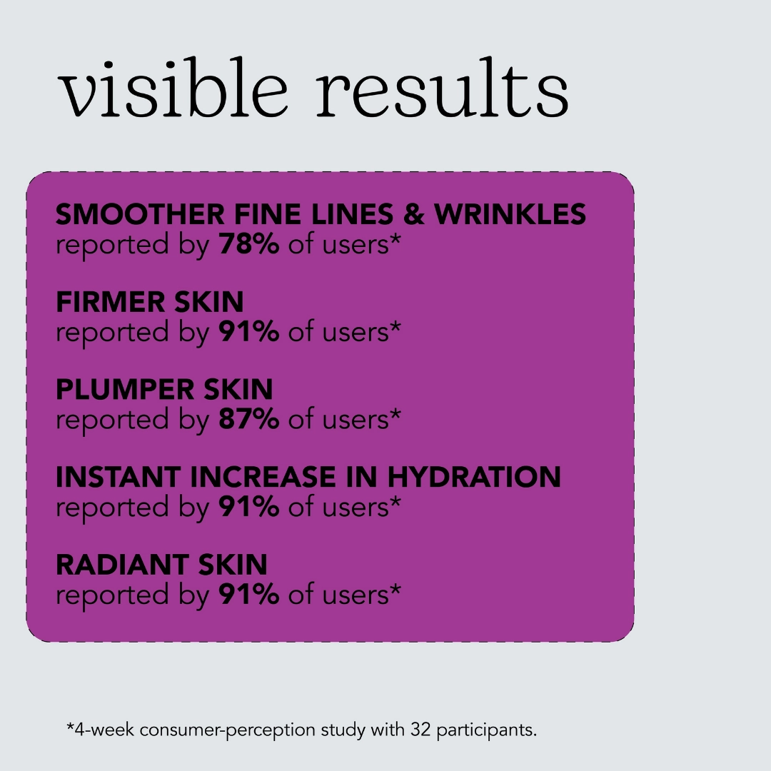 Beesline Future Barrier Cream