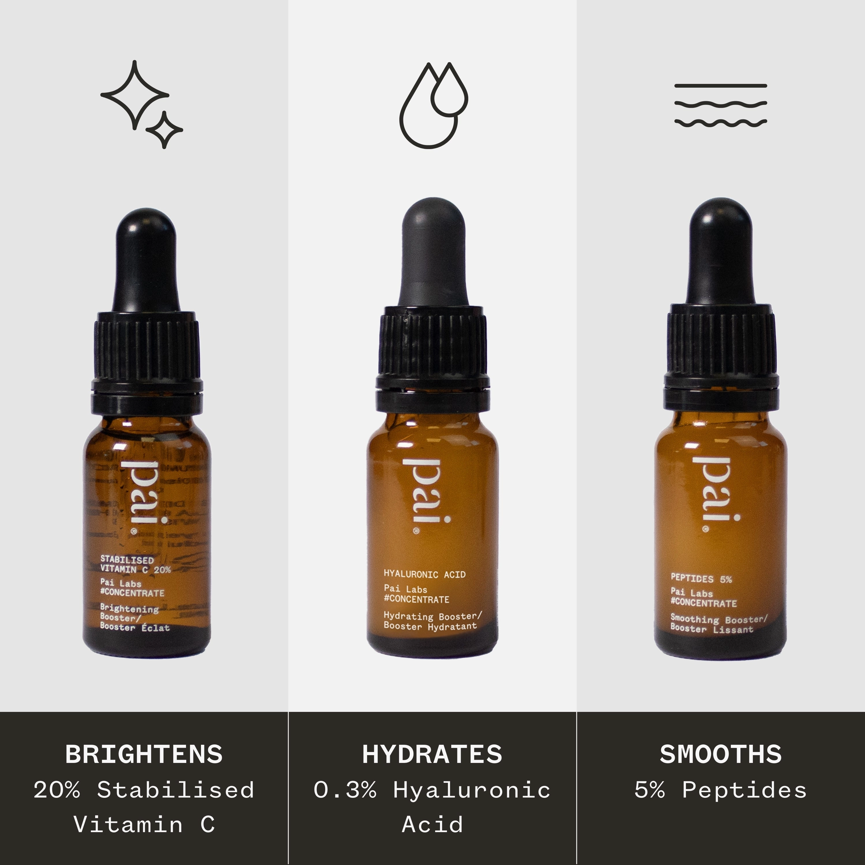 Booster Discovery Kit | Skincare Set For Sensitive Skin