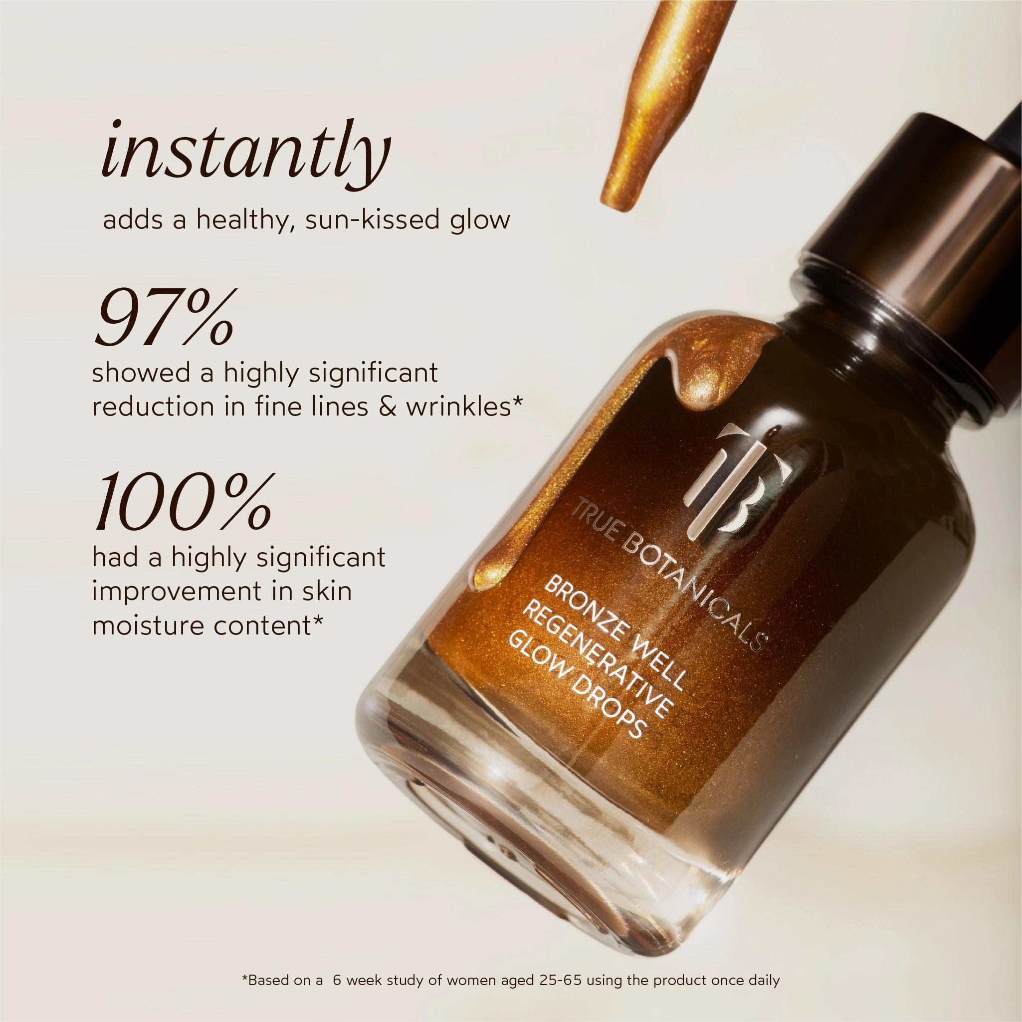Bronze Well Regenerative Glow Drops