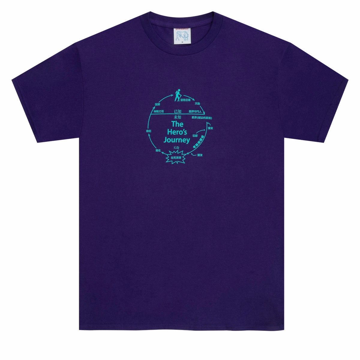 Car Audio Sci-Fi Fantasy The Heros Journey T-Shirt - Sport Purple Denim Basics