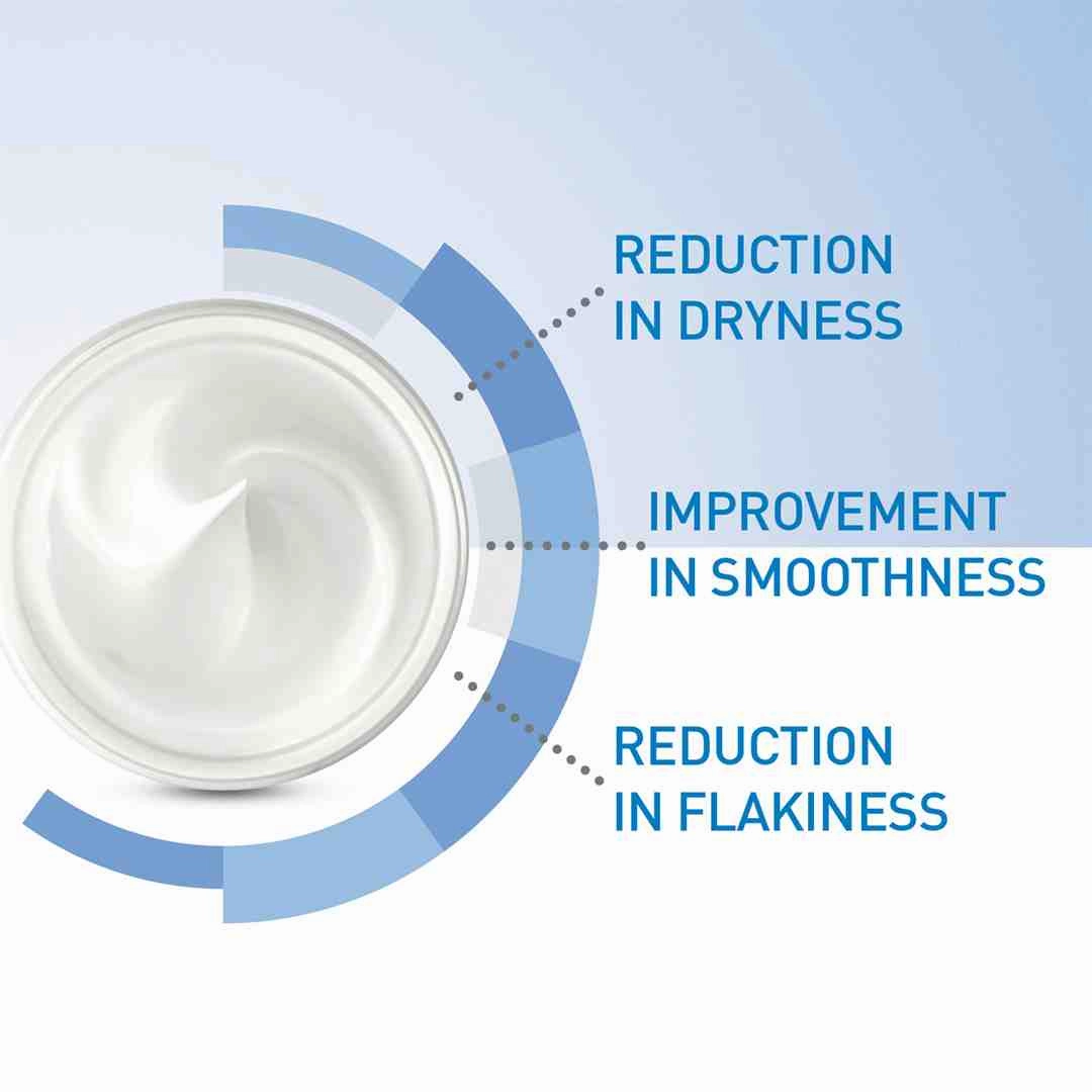 Cerave Moisturizing Cream for Dry Skin with Hyaluronic Acid 340G