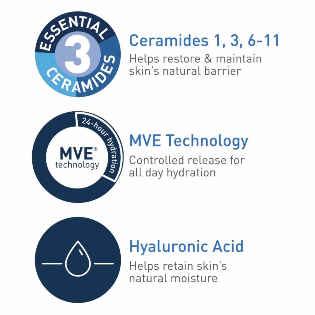 Cerave Moisturizing Cream For Dry Skin With Hyaluronic Acid 50ml