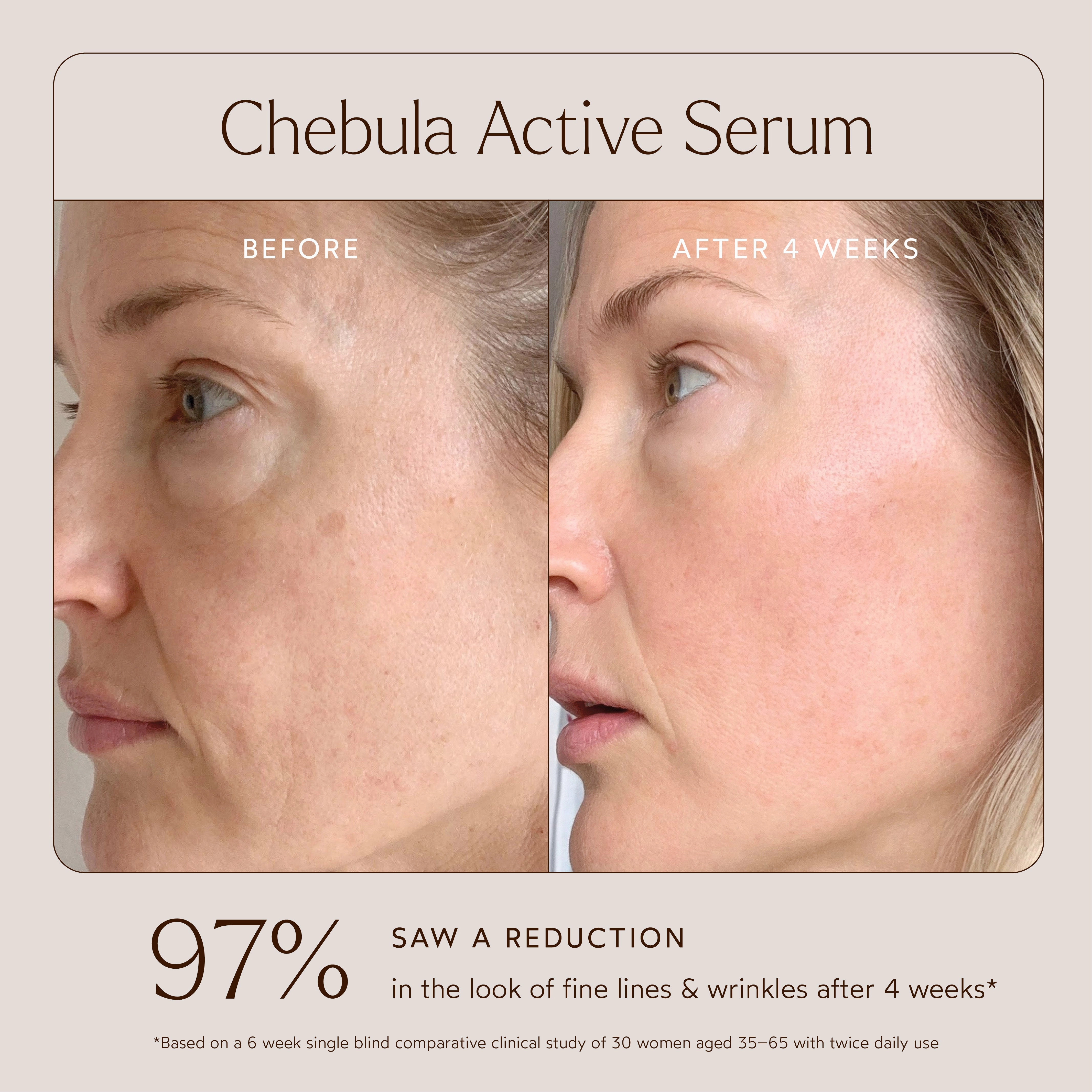 Chebula Active Anti-Aging Serum