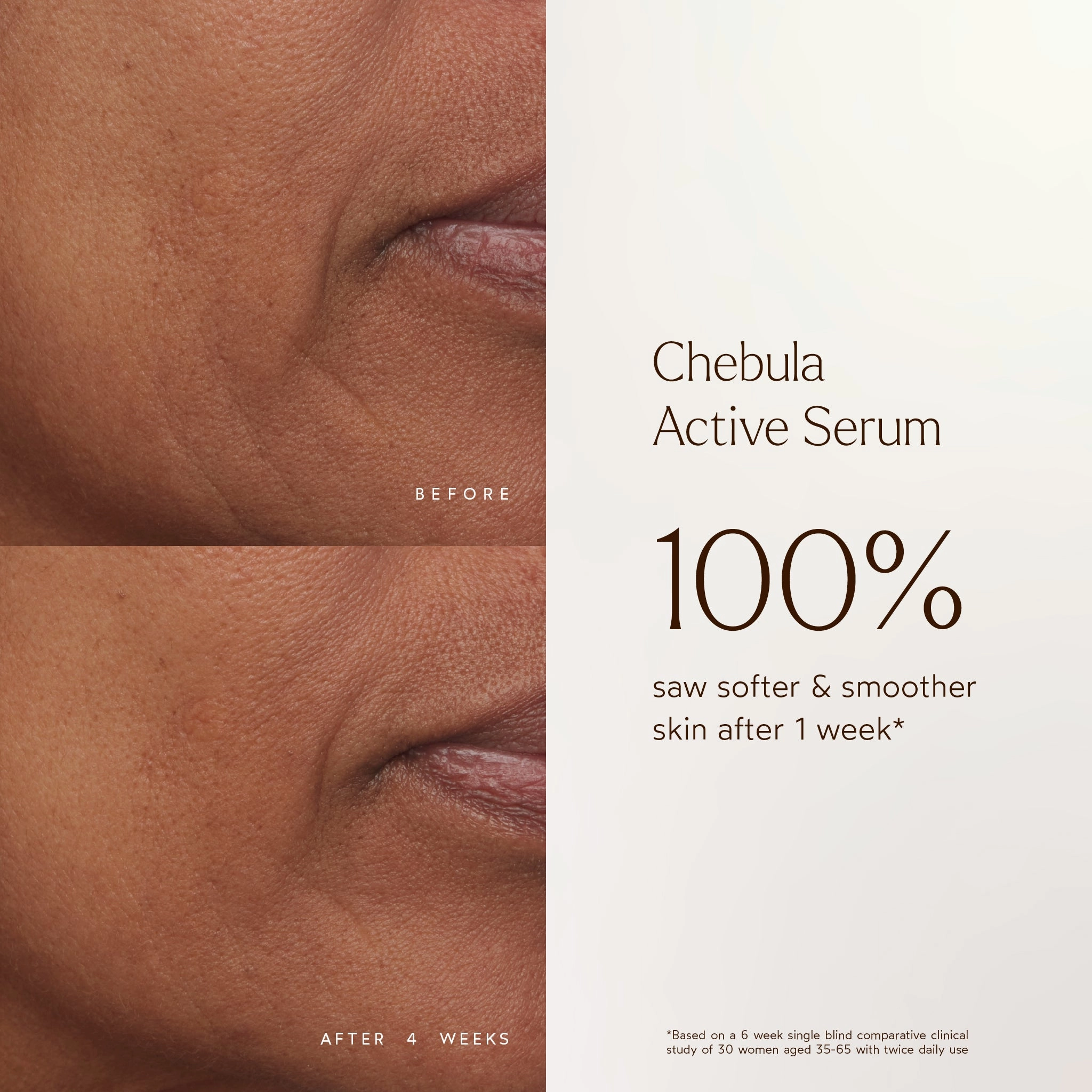 Chebula Active Anti-Aging Serum