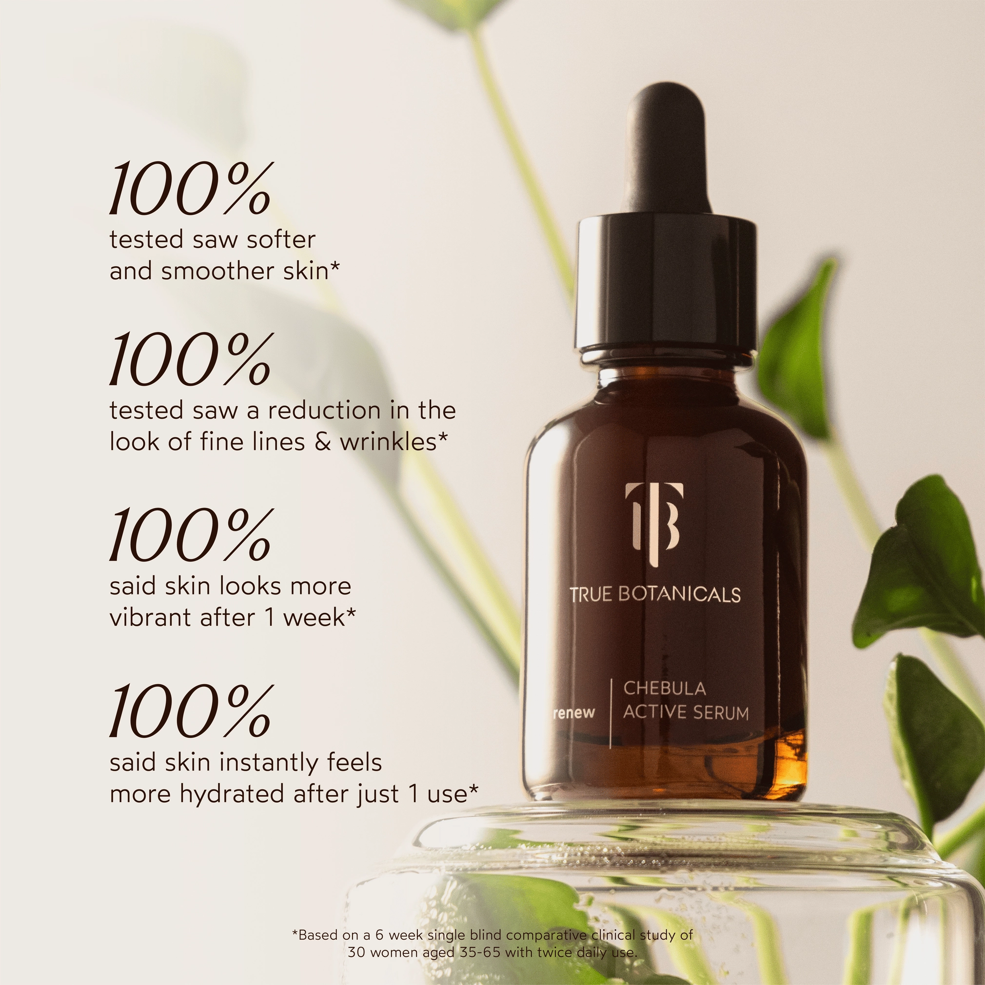 Chebula Active Anti-Aging Serum