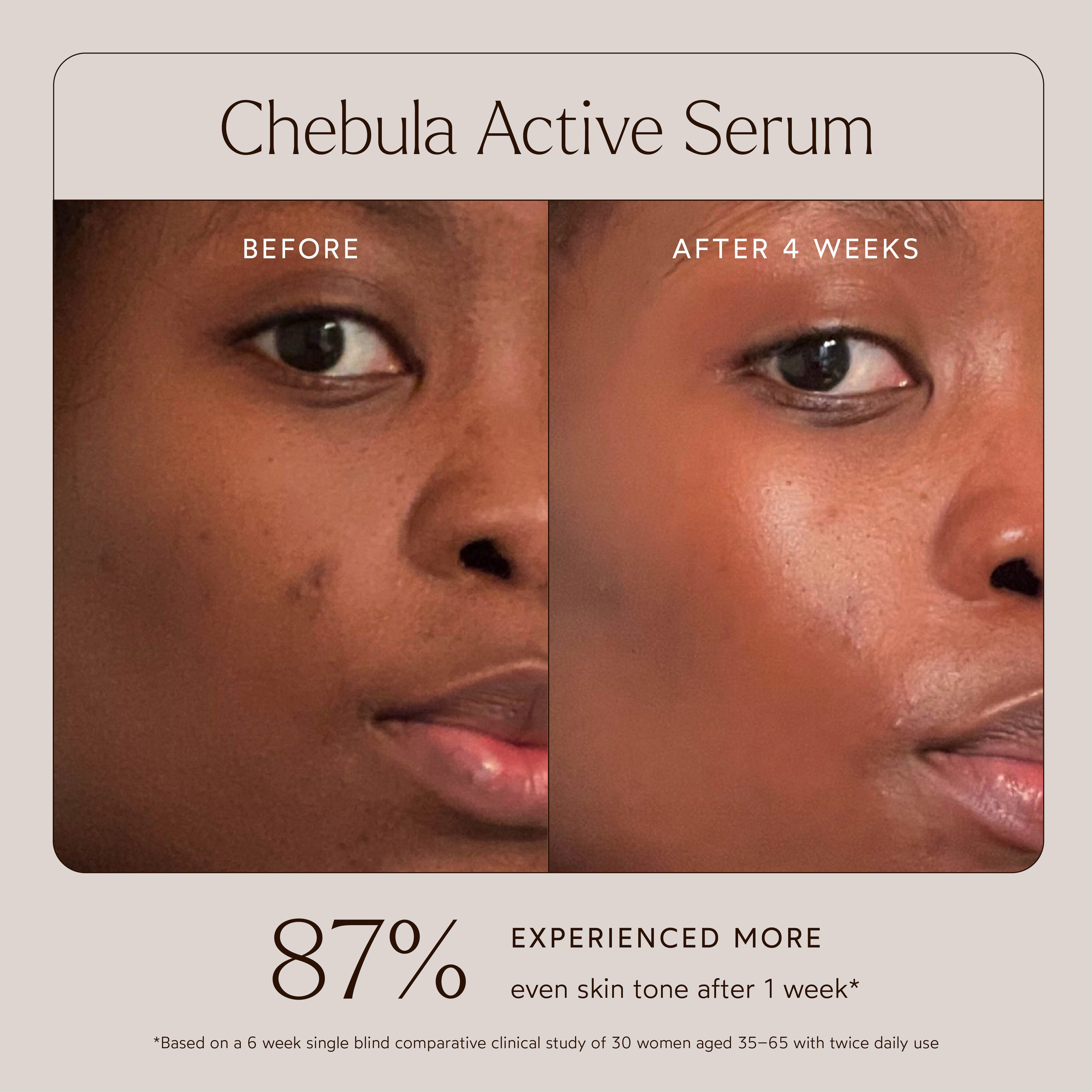 Chebula Active Anti-Aging Serum