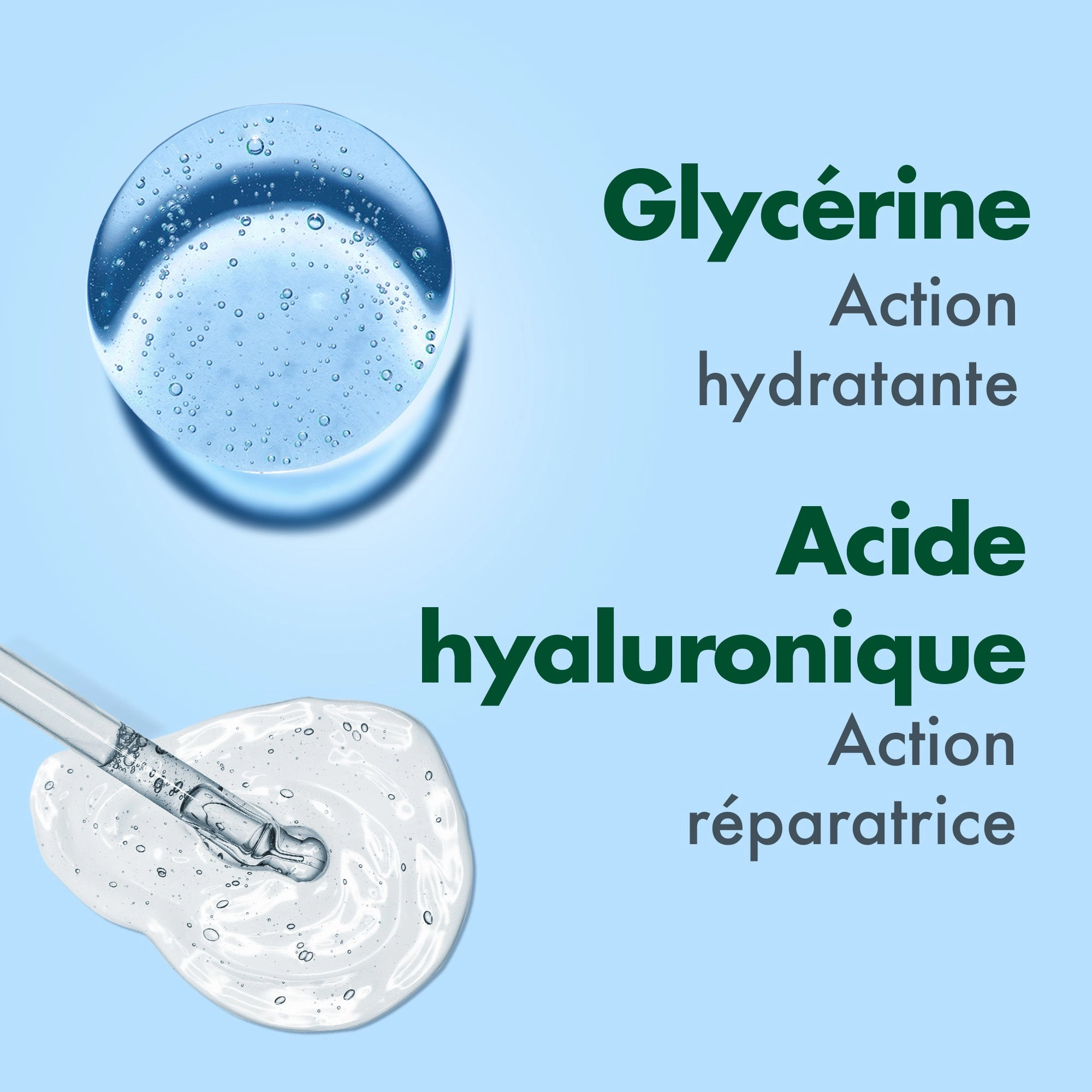 Cicabiafine Hydrating Balm 200ml