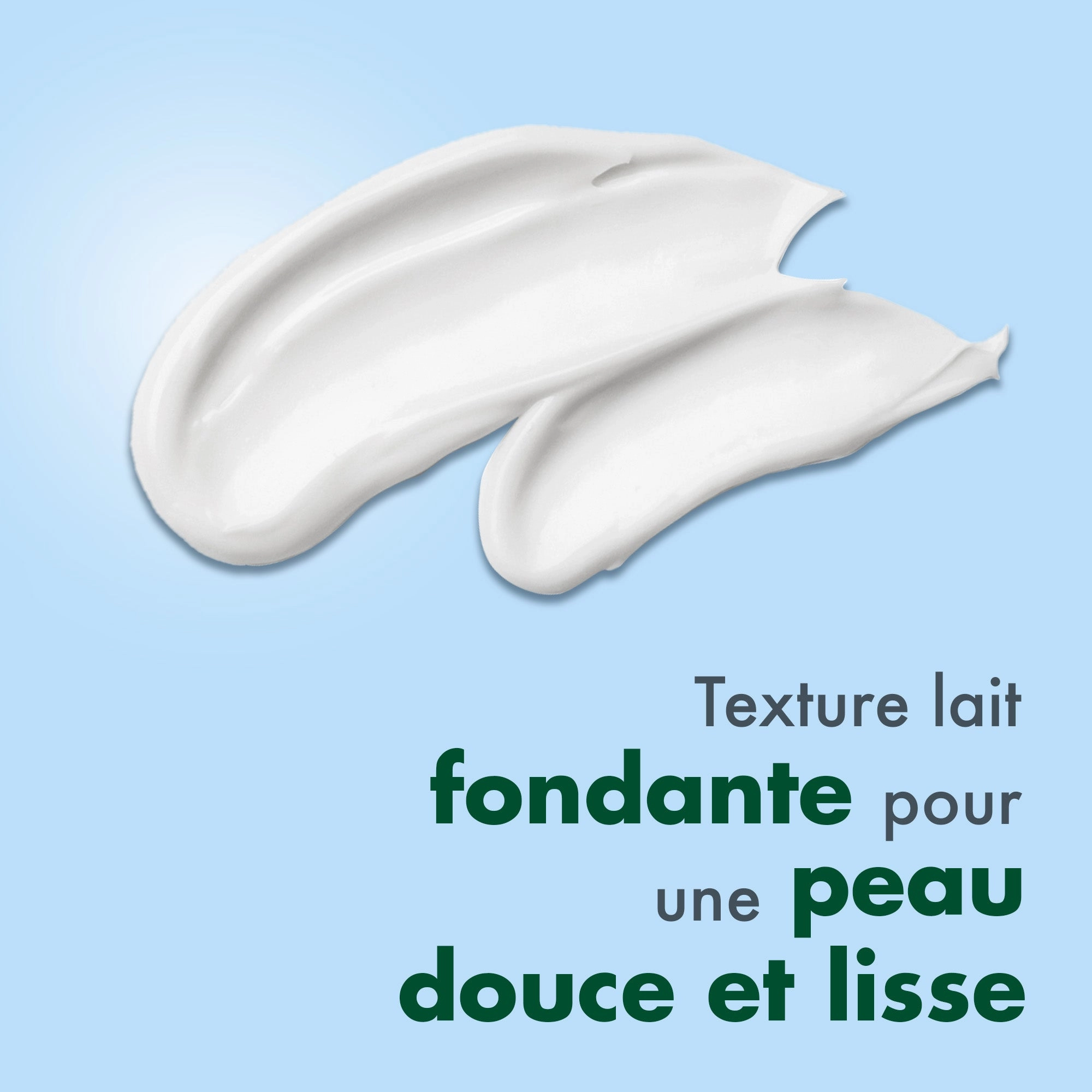 Cicabiafine Repair Lotion 200ml