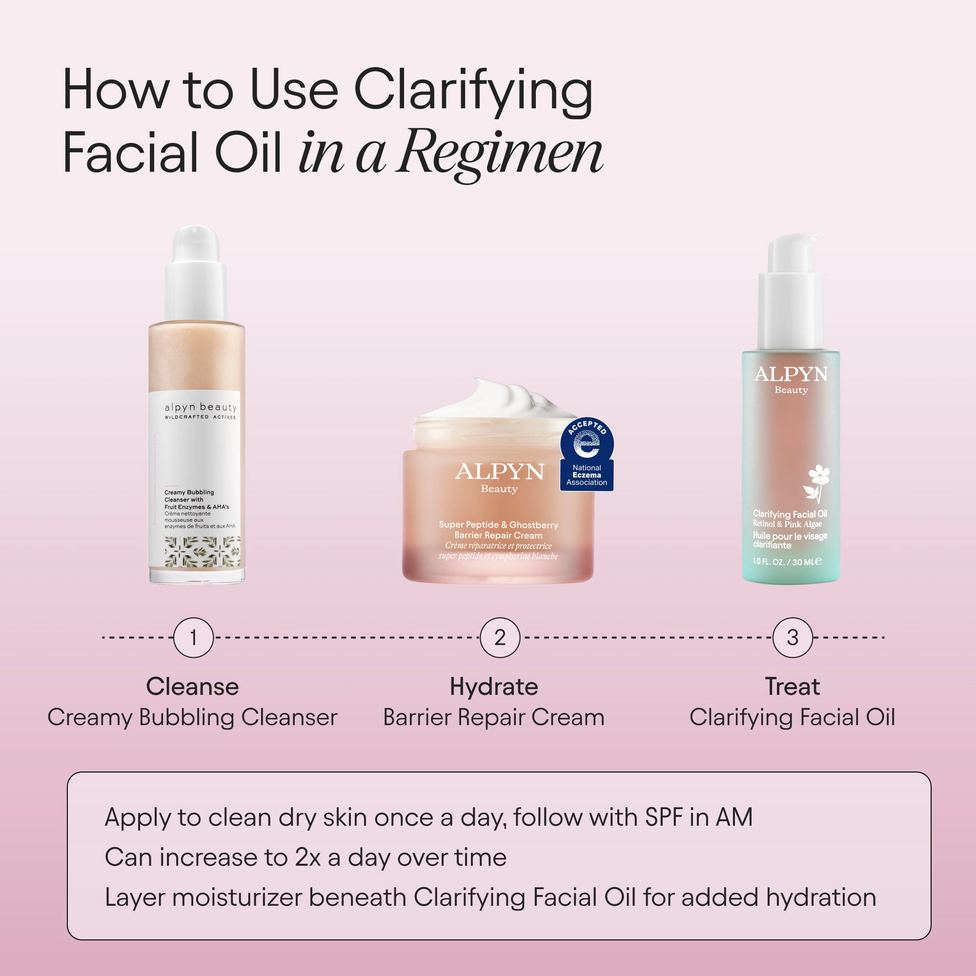 Clarifying Facial Oil With Retinol & Pink Algae
