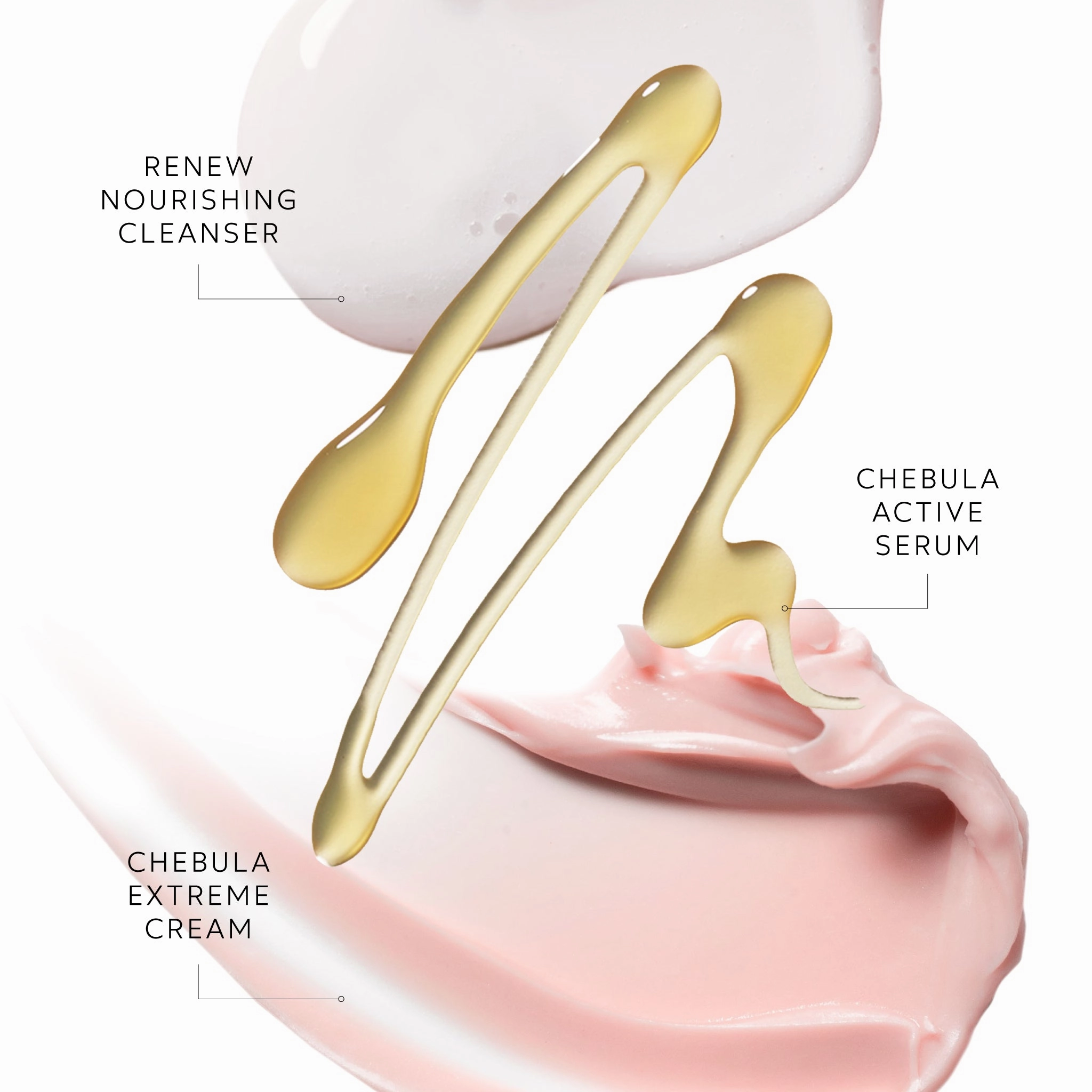 Deep Hydration Renewal?C3 Piece Daily Essentials