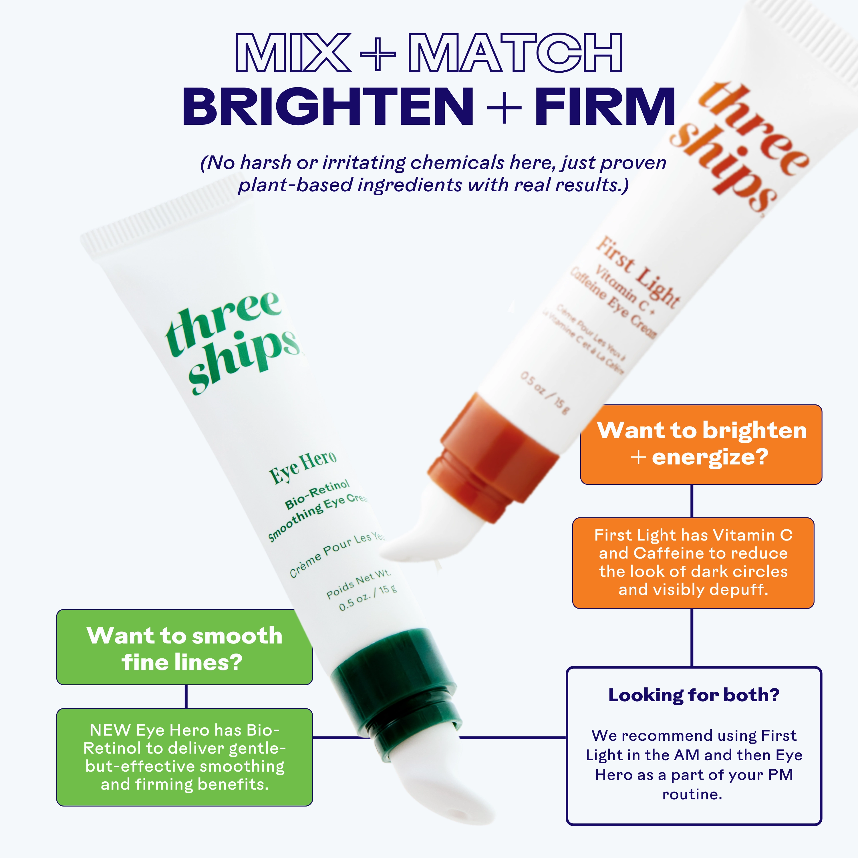 EyeHero? Bio-Retinol Smoothing Eye Cream