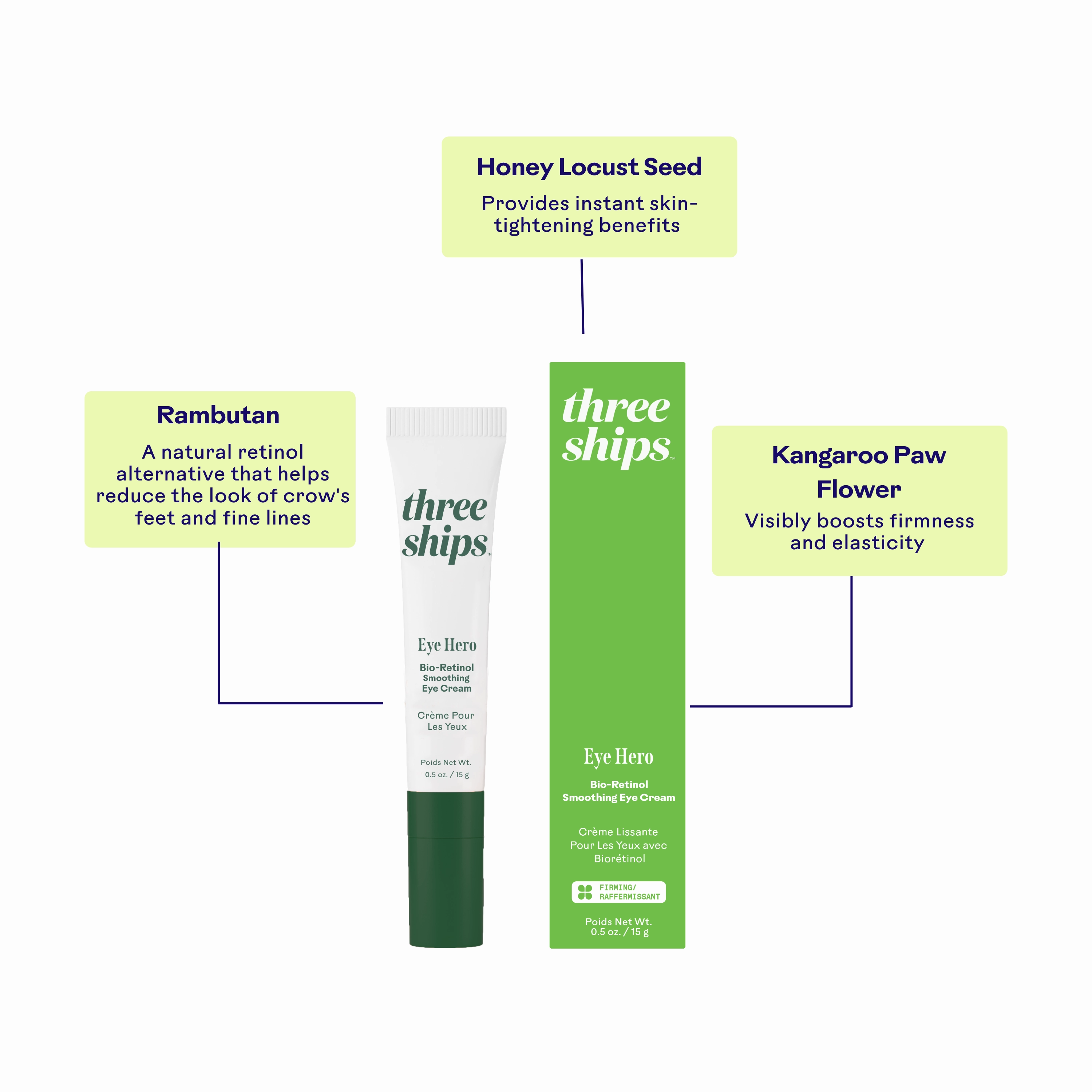 EyeHero? Bio-Retinol Smoothing Eye Cream