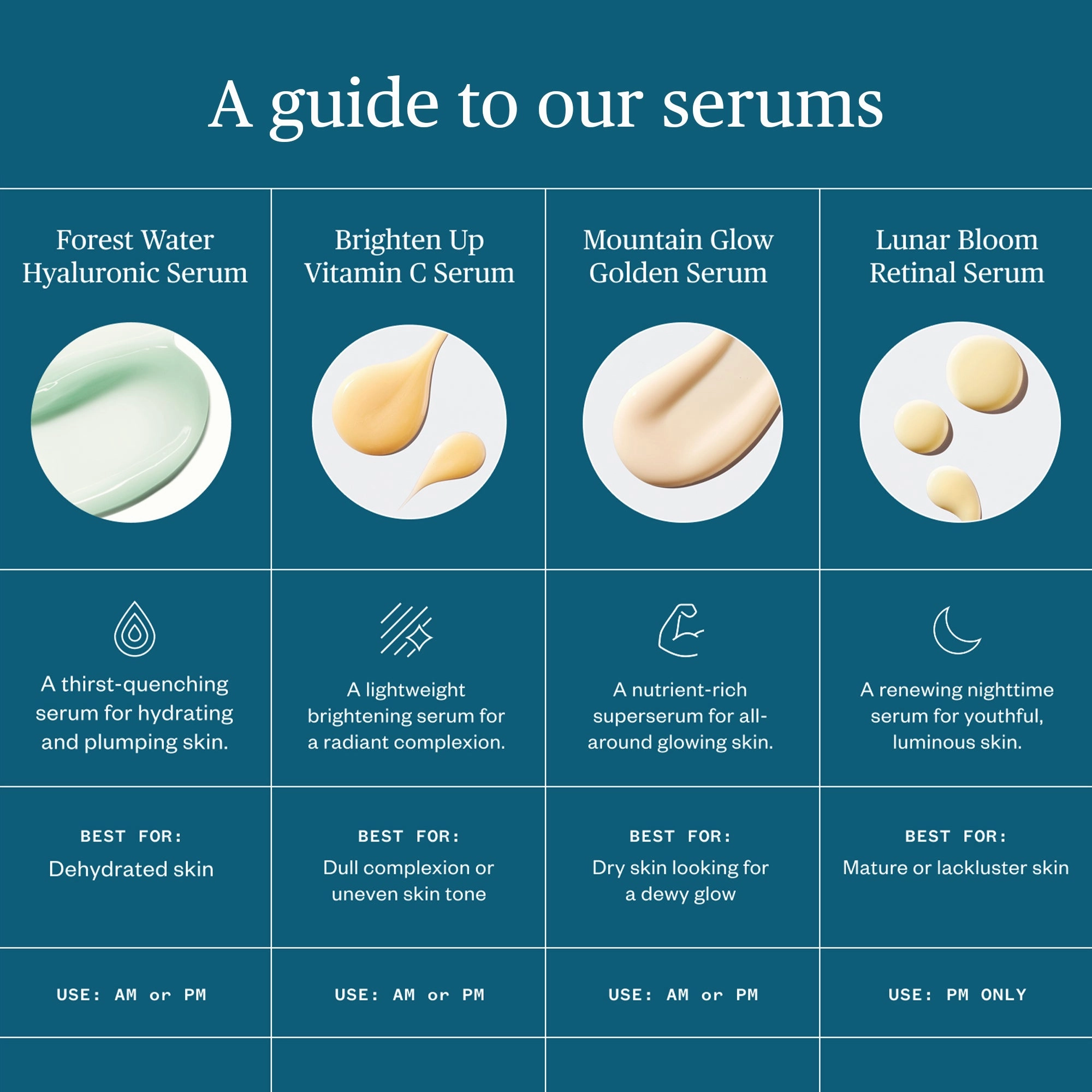 Forest Water Hyaluronic Serum