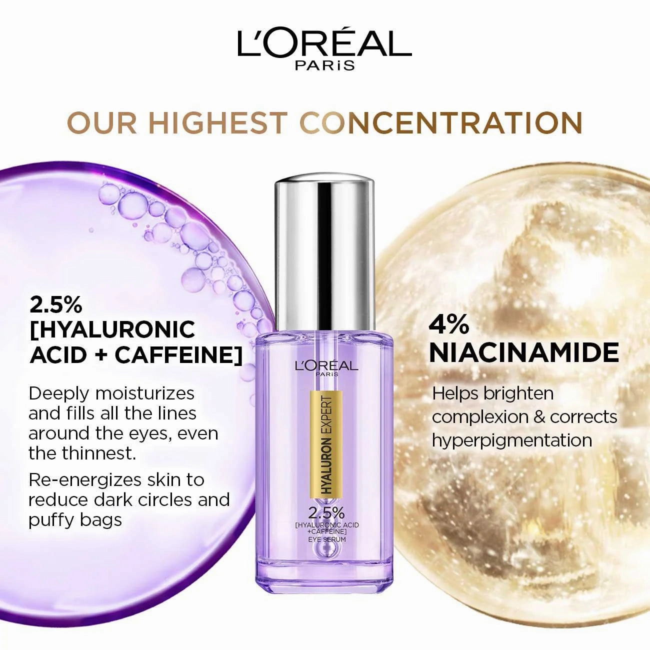 Hyaluron Expert Eye Serum with 2.5% Hyaluronic Acid & Caffeine