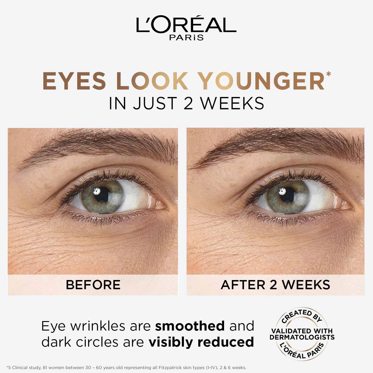 Hyaluron Expert Eye Serum with 2.5% Hyaluronic Acid & Caffeine