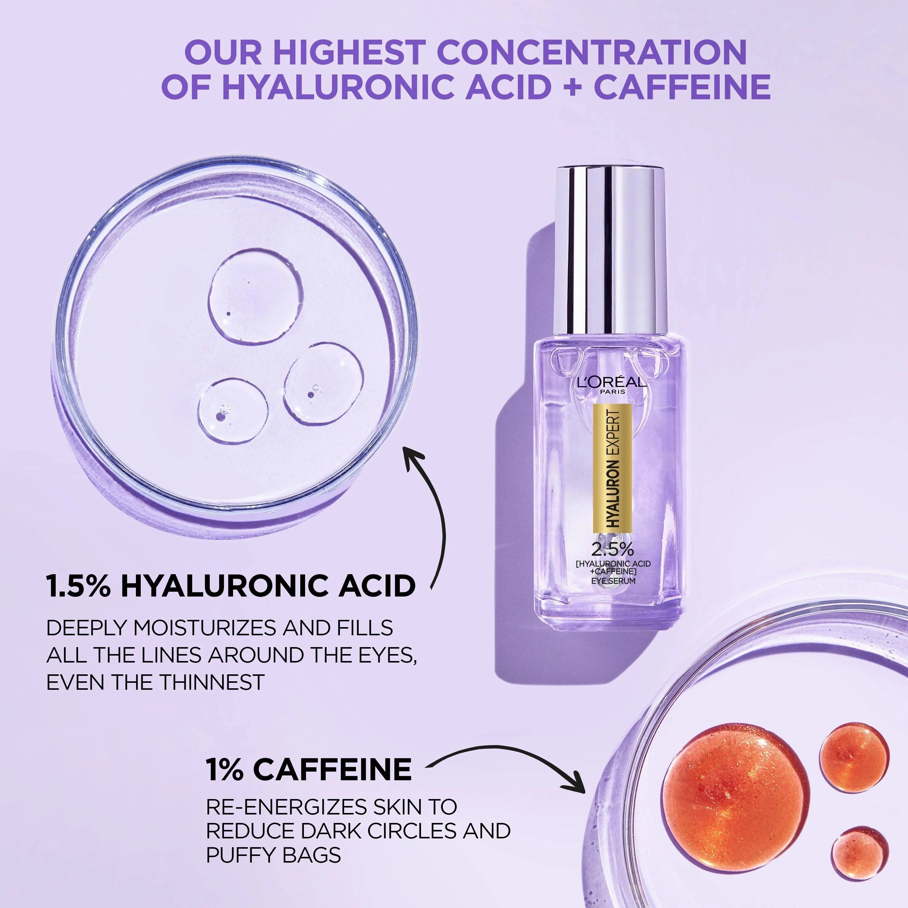 Hyaluron Expert Eye Serum with 2.5% Hyaluronic Acid & Caffeine