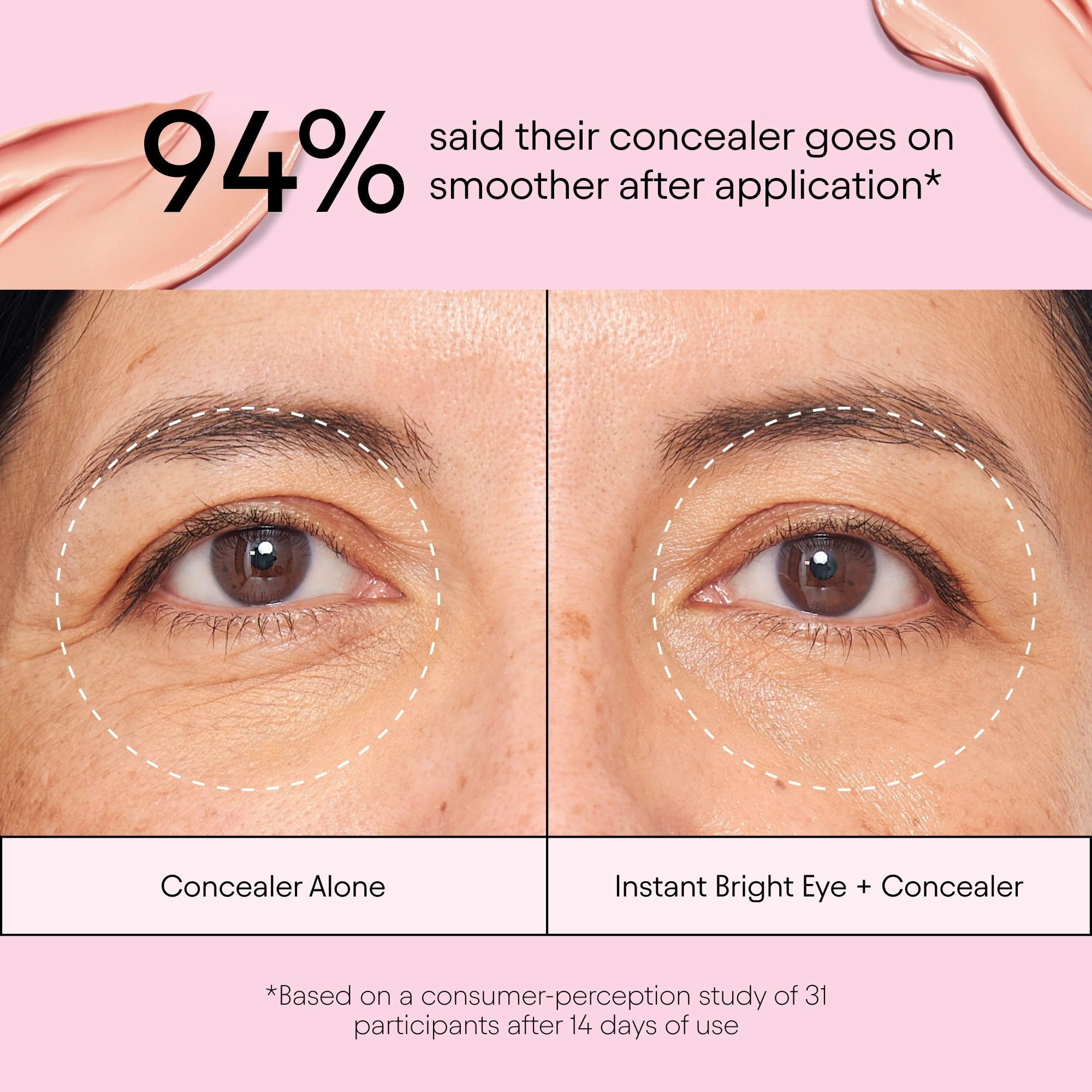 Instant Bright Eye With Peptides & Niacinamide