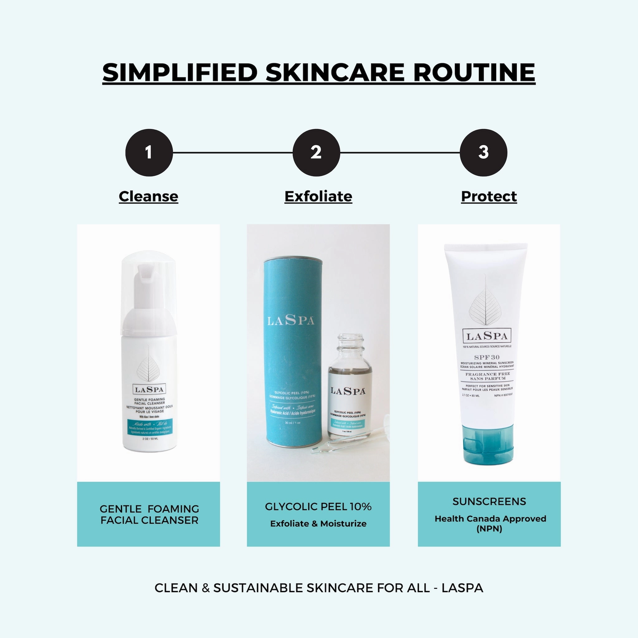 Intensive Glycolic Peel (10%) Overnight Treatment
