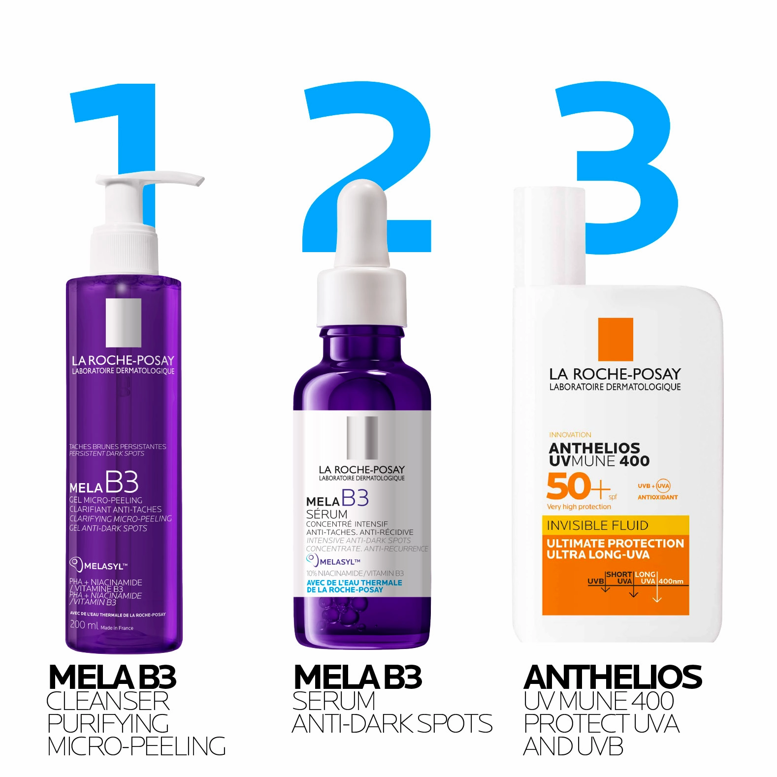 La Roche Posay Mela B3 Cleanser 200ML