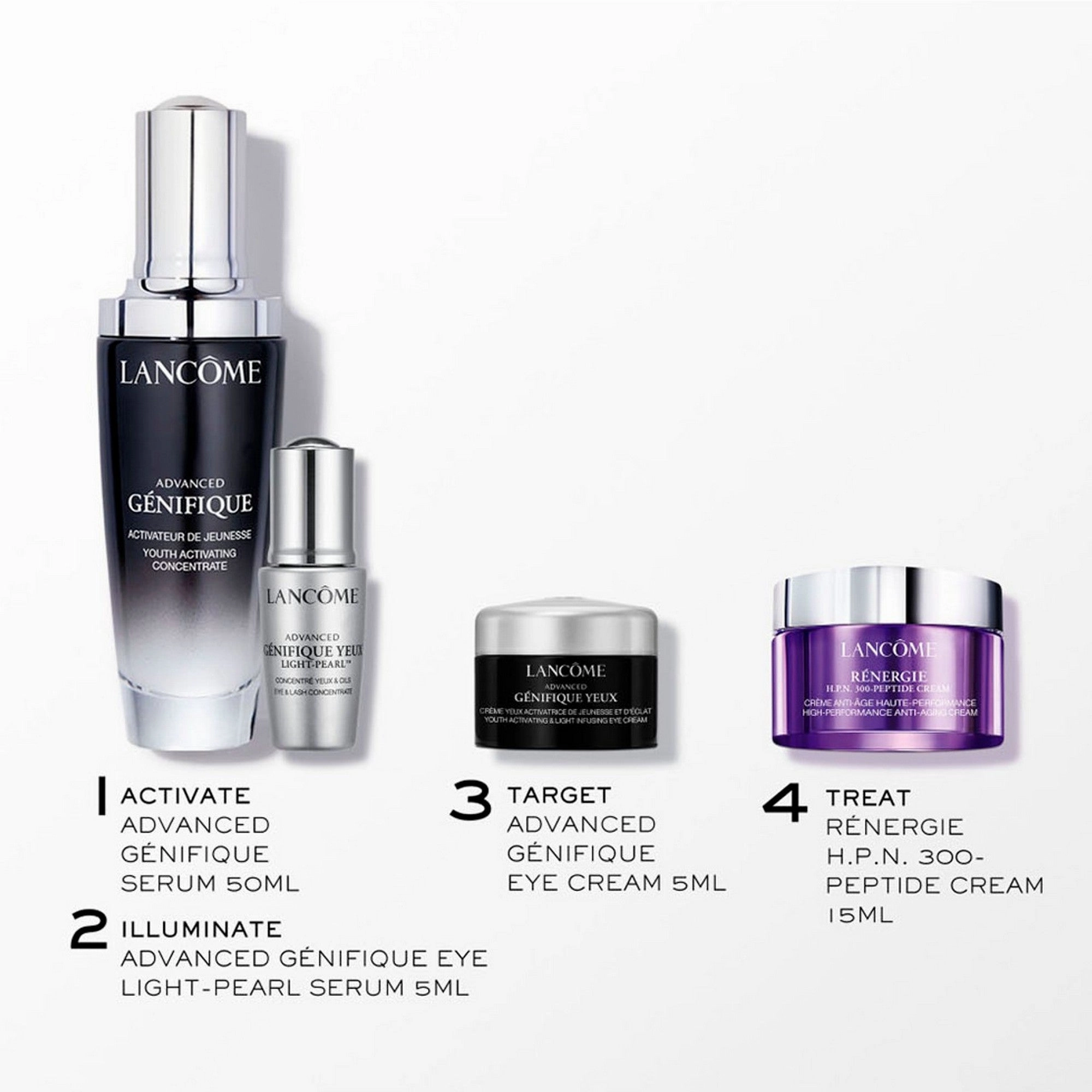 Lanc?me Genifique Serum 50Ml Set