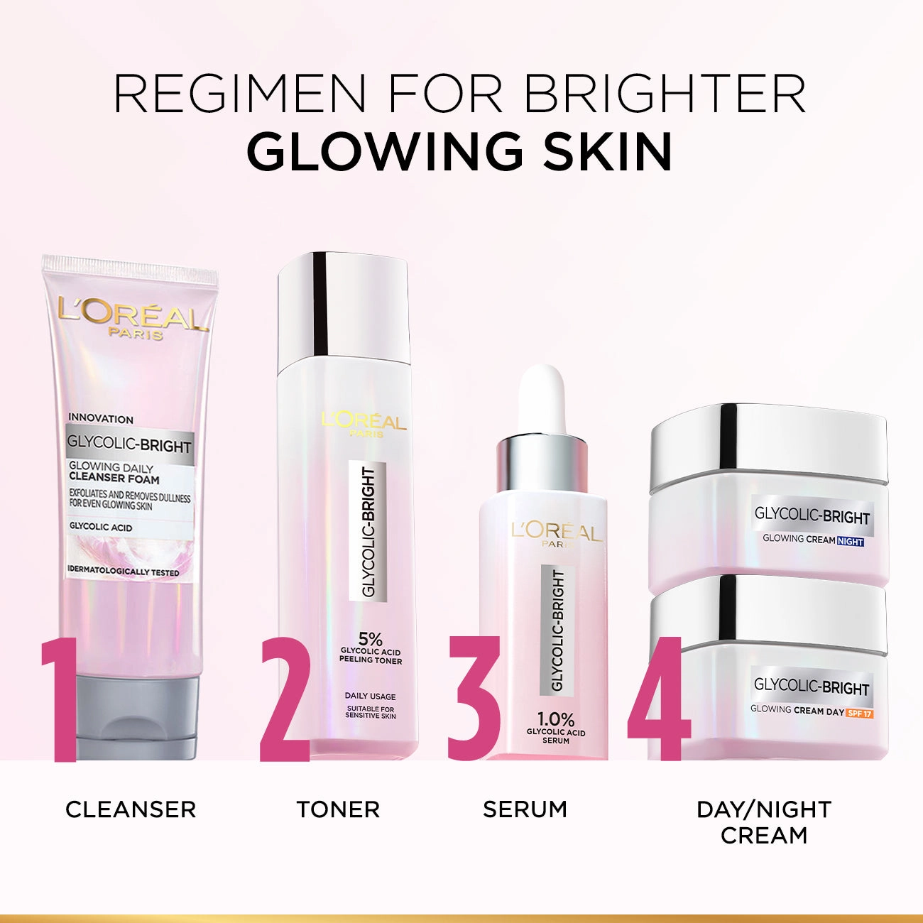 LOral Paris 5% Glycolic Acid Peeling Toner For Instant Glowing Skin