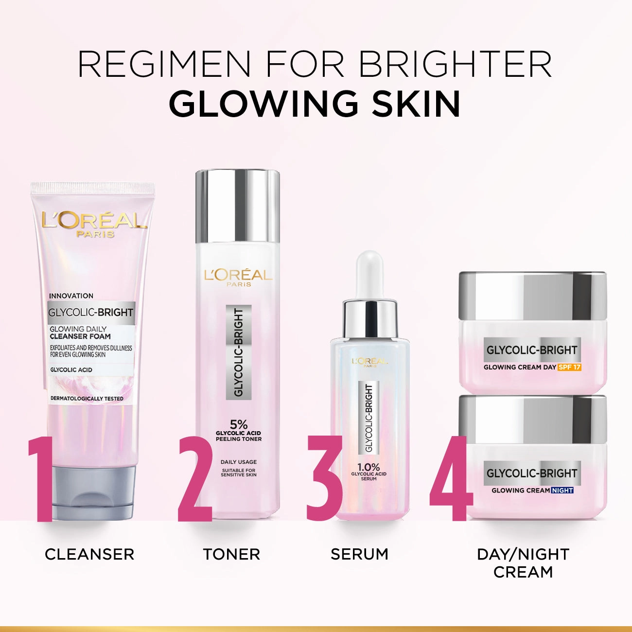 LOral Paris Glycolic Bright Glowing And Brightening Night Cream With Glycolic Acid For Boosting Overnight 50ml