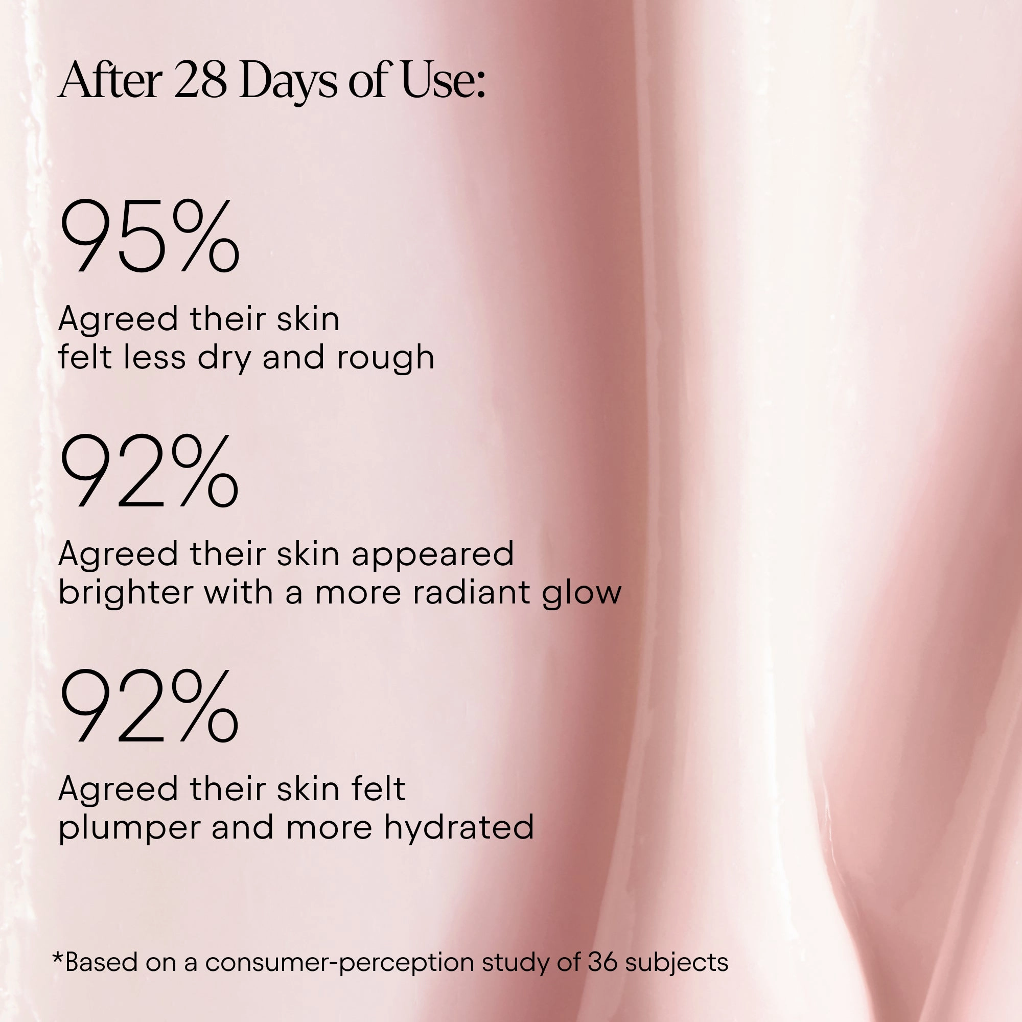 Melt Moisturizer