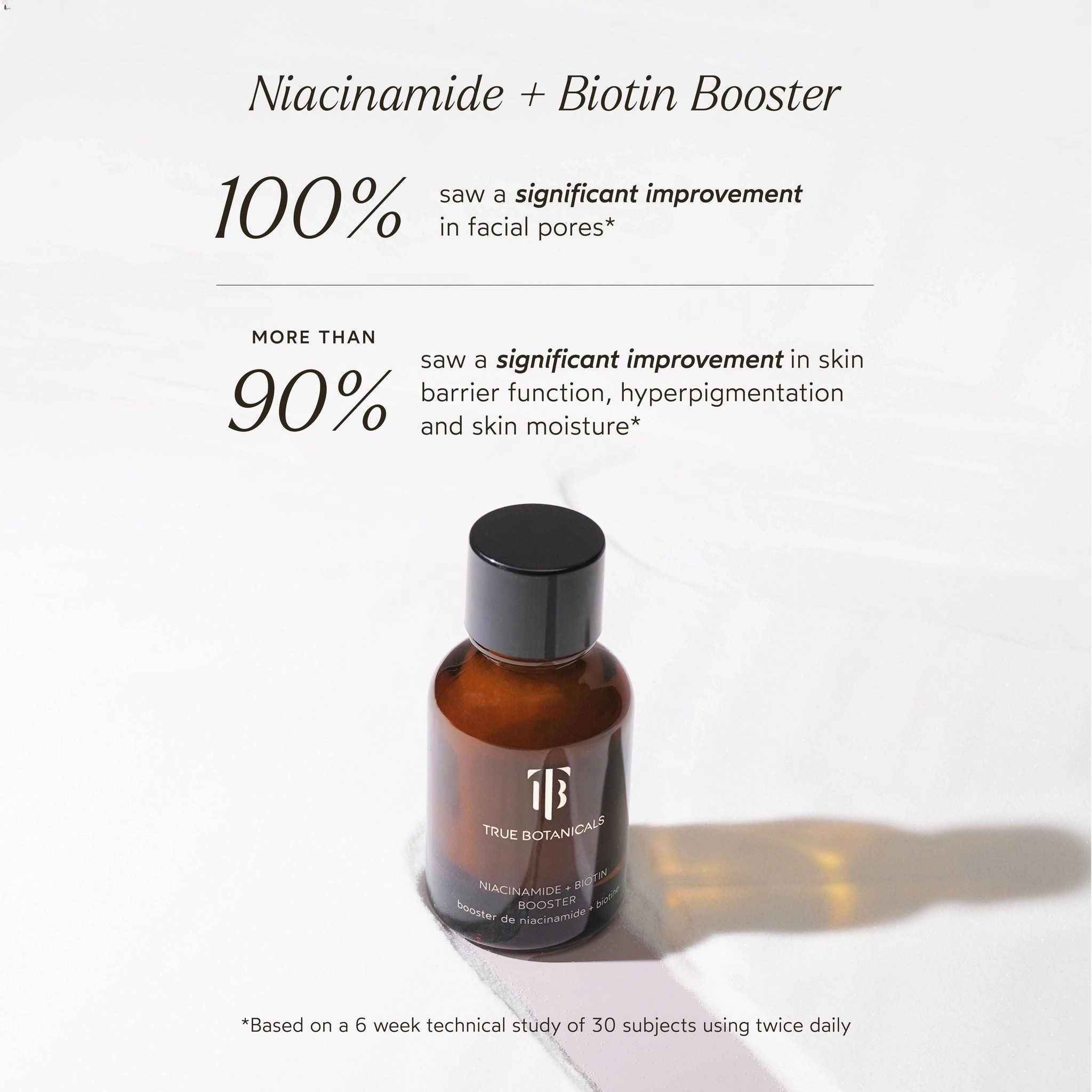 Niacinamide   Biotin Booster