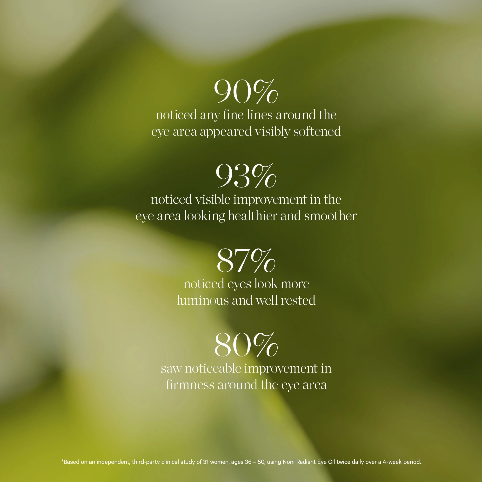 Noni Radiant Eye Oil