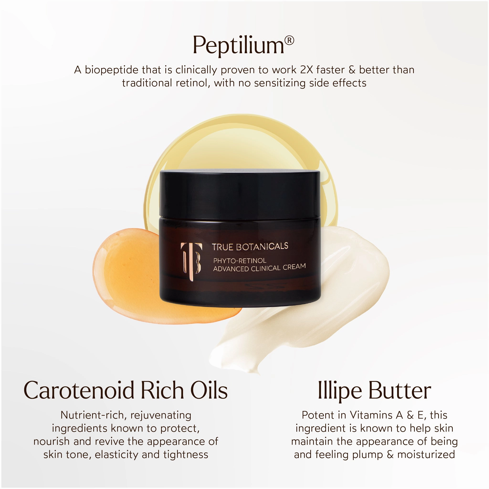 Phyto-Retinol Advanced Anti-Aging Clinical Cream