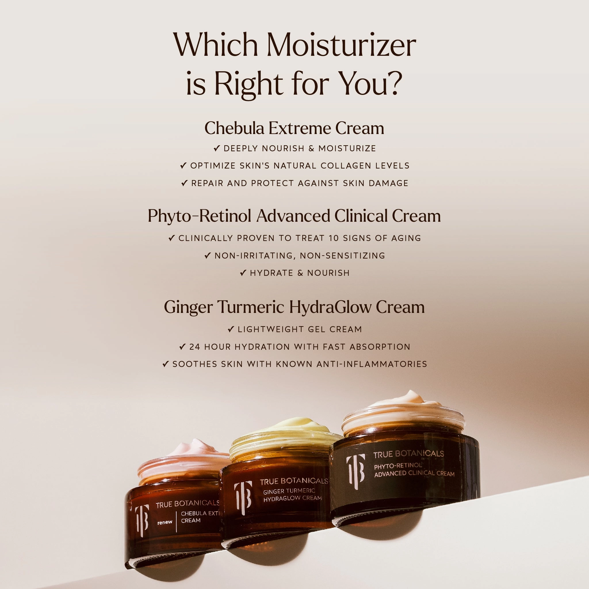 Phyto-Retinol Advanced Anti-Aging Clinical Cream