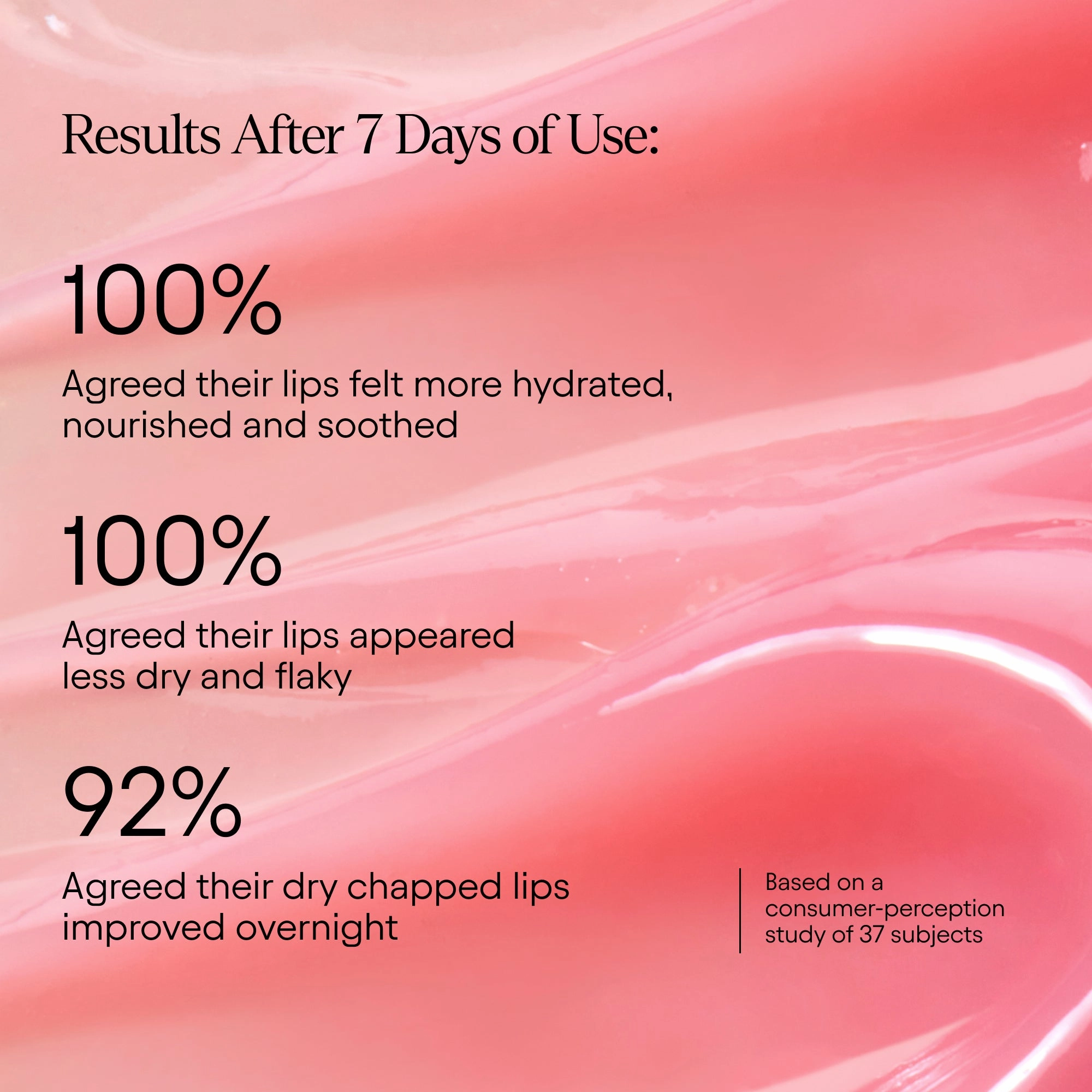 Plumping Lip Mask
