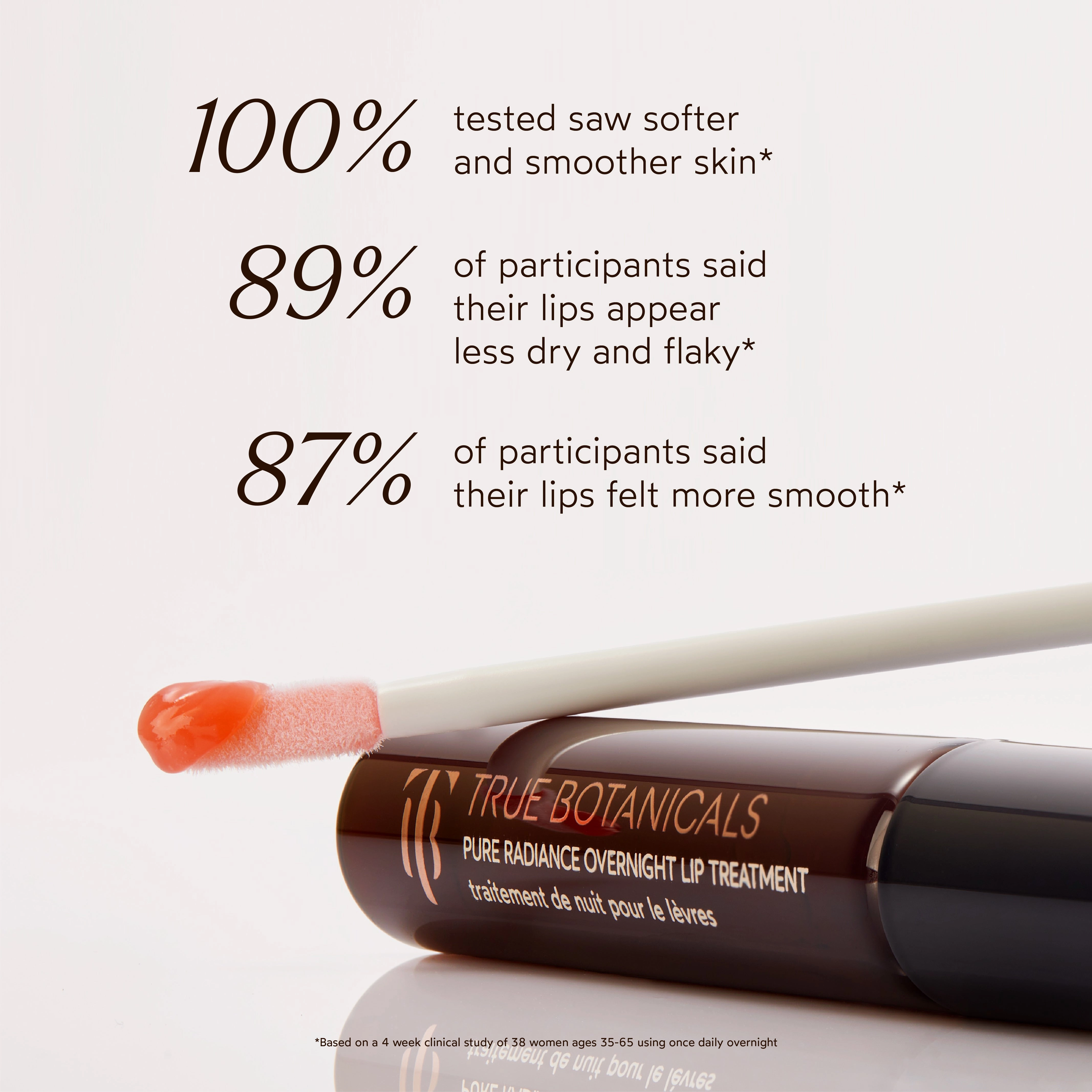 Pure Radiance Overnight Lip Treatment