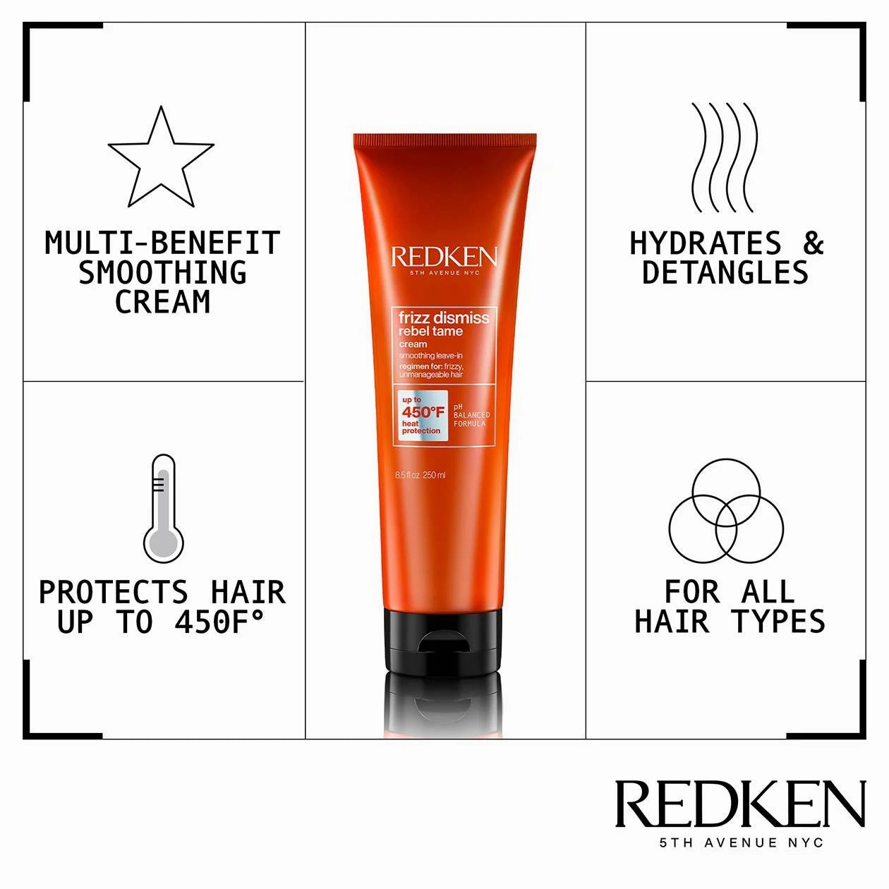 Redken Frizz Dismiss Rebel Tame Leave-In Cream