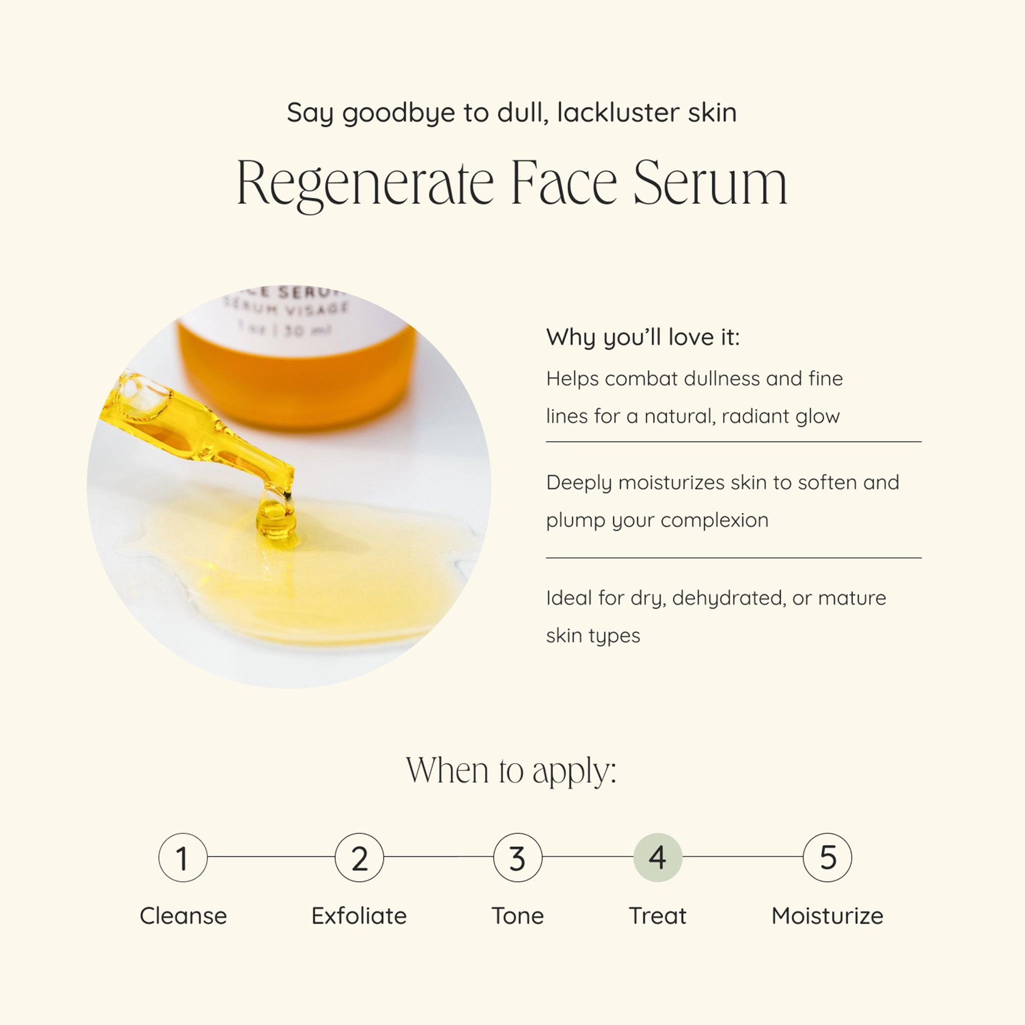Regenerate Face Serum