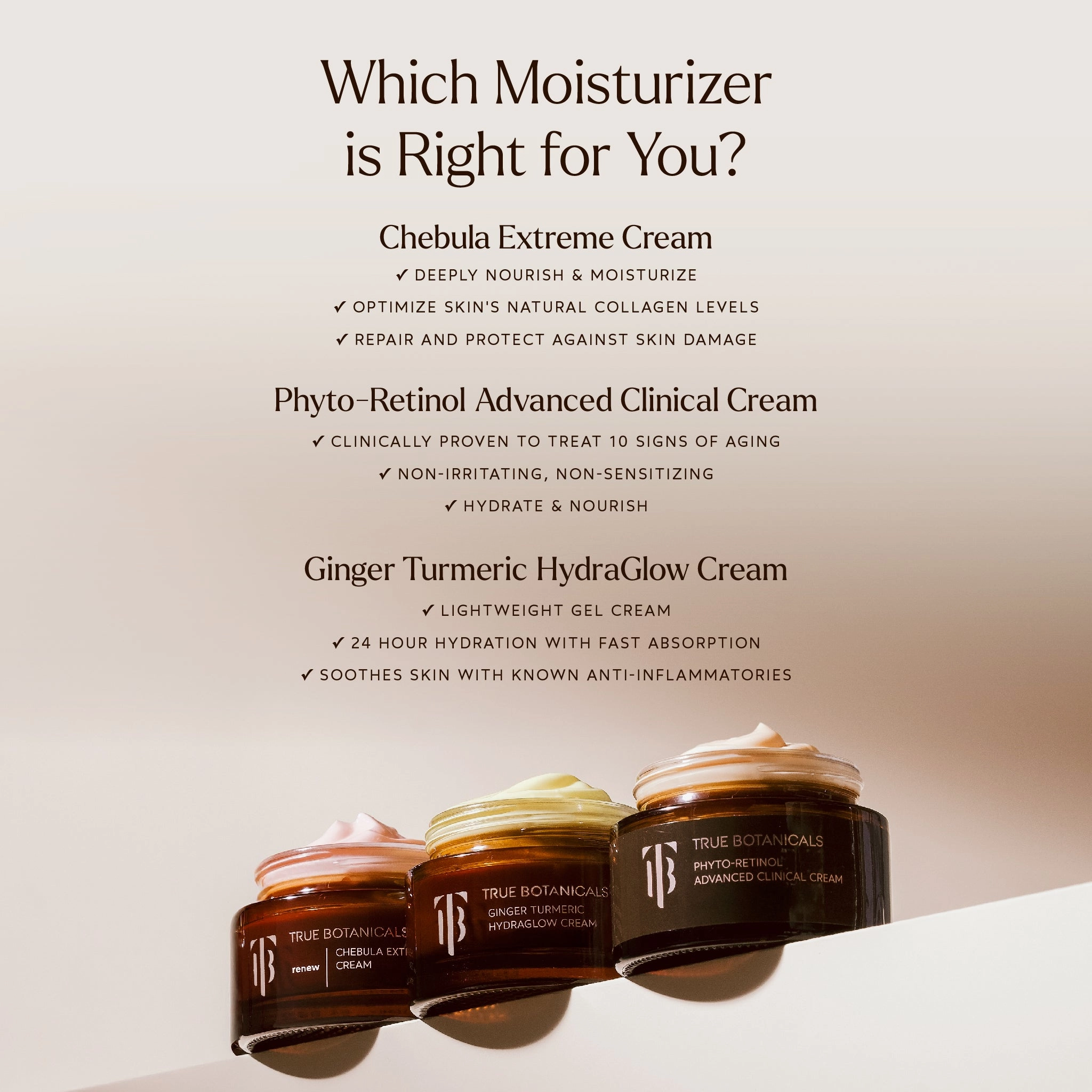 Renew Chebula Extreme Cream