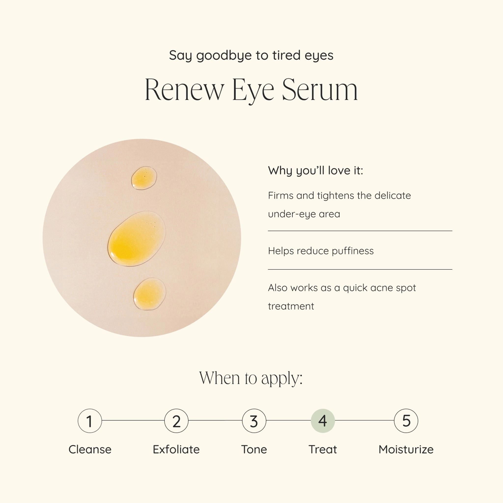 Renew Eye Serum