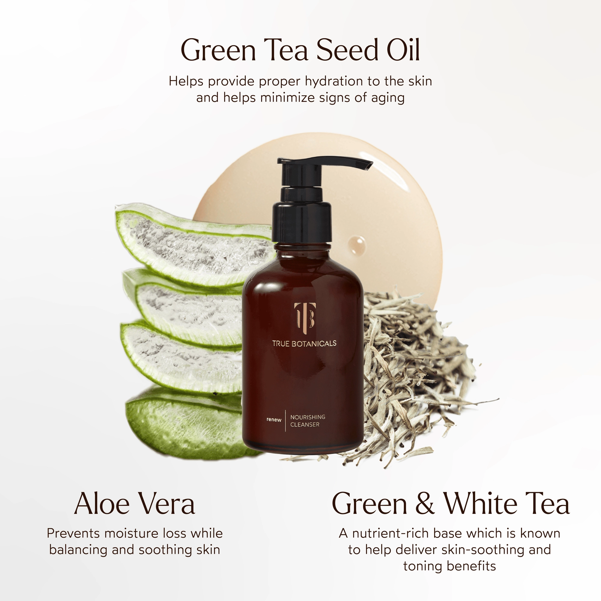 RENEW Nourishing Cleanser