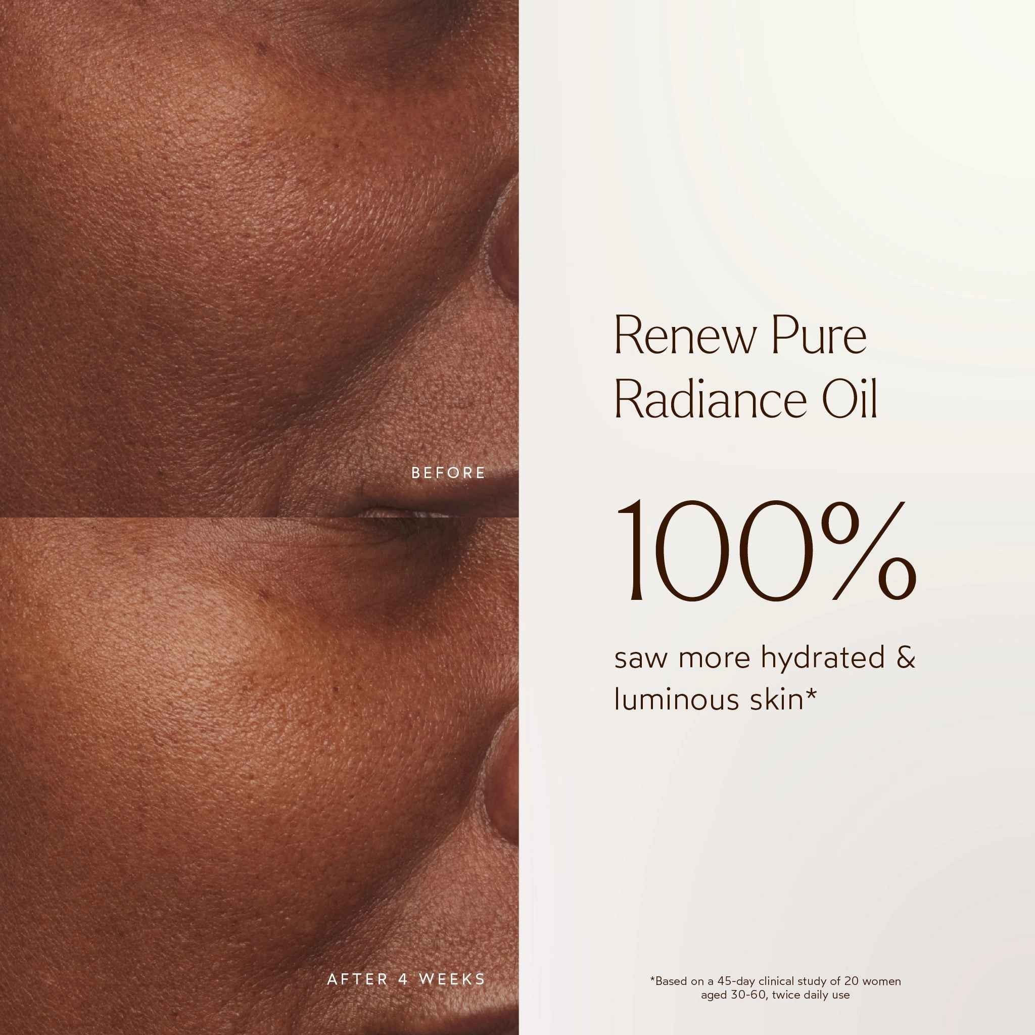 RENEW Pure Radiance Hydrating Oil