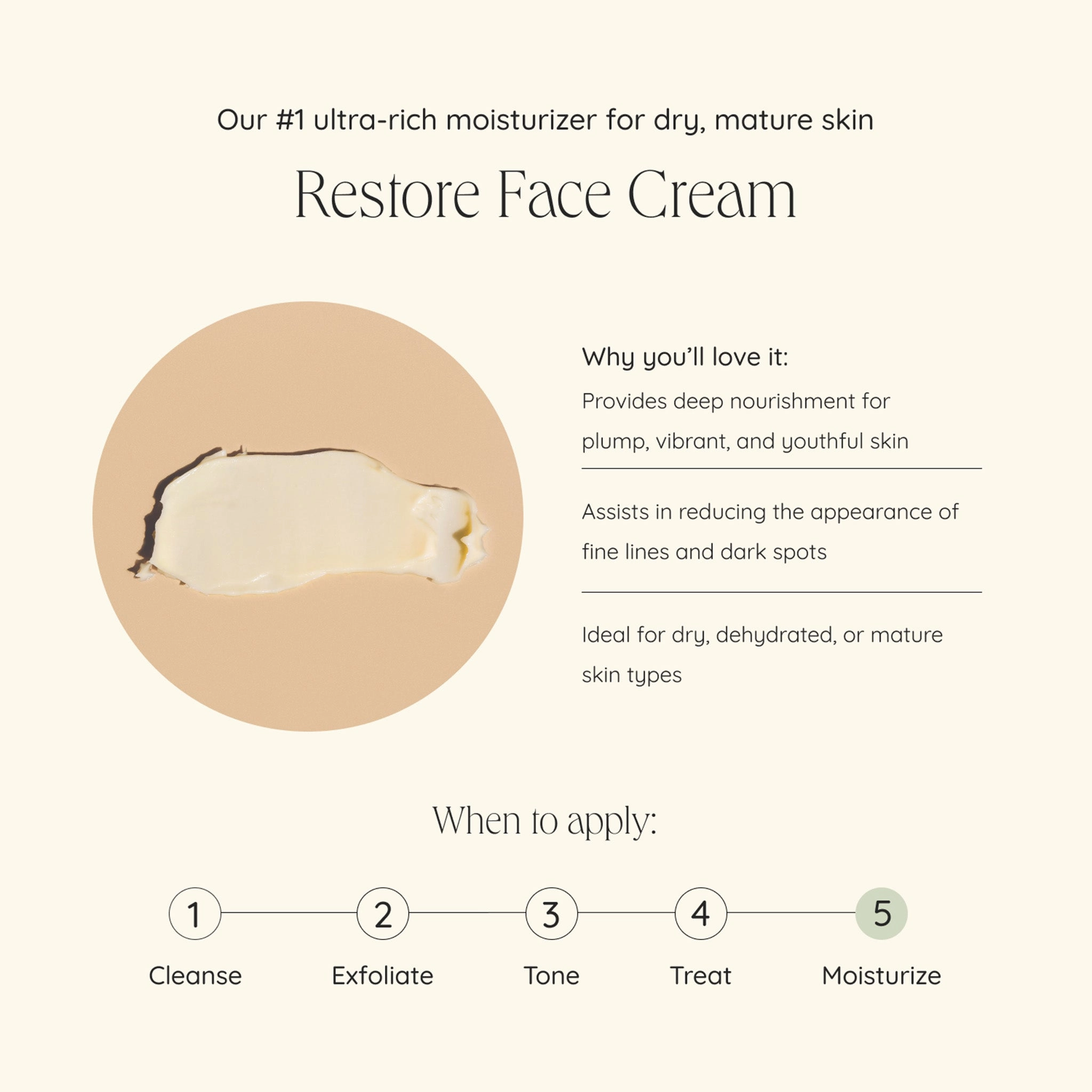Restore Face Cream
