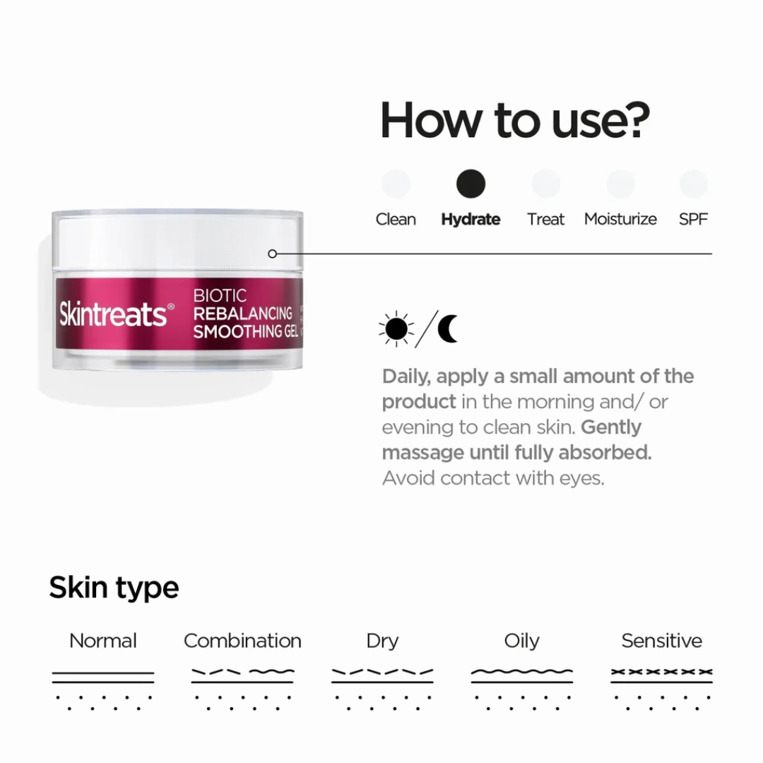 Revox B77 Skintreats Biotic Rebalancing Smoothing Gel