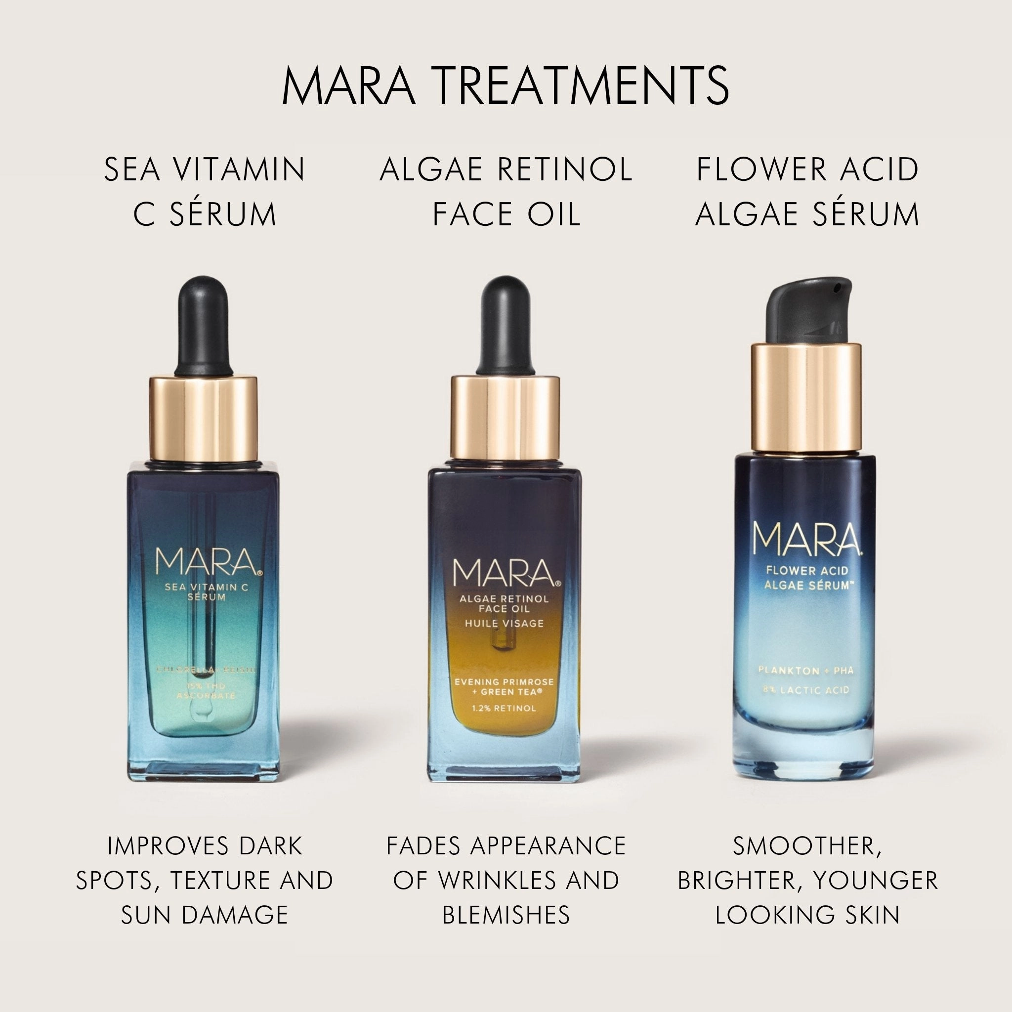 Sea Vitamin C Serum