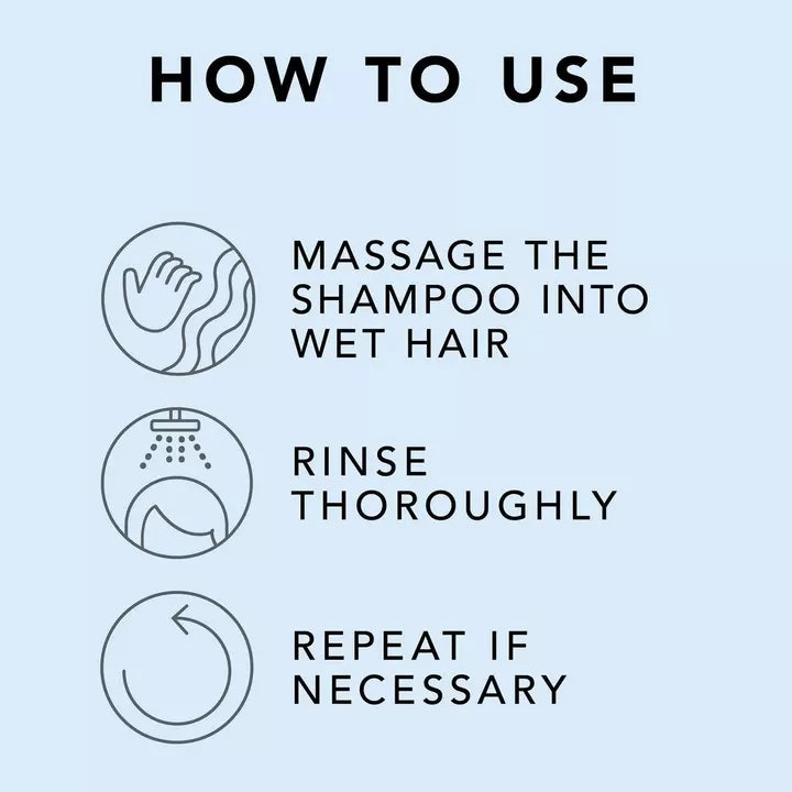 Sebastian Drench Moisturizing Shampoo
