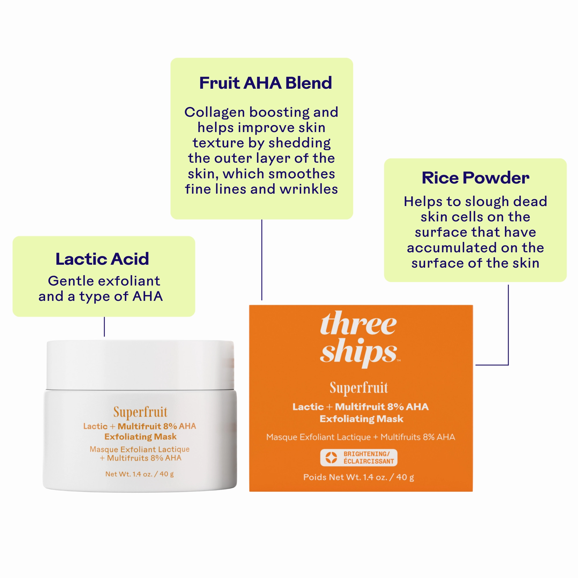 Superfruit Lactic   Multifruit 8% AHA Exfoliating Mask