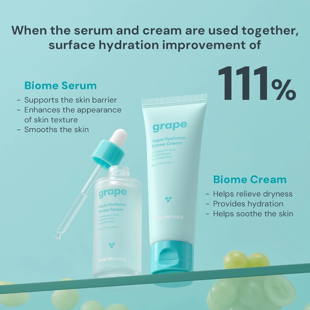 Thank You Farmer Grape Aqua Hyaluron Biome Cream