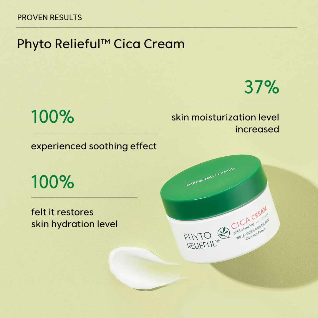 Thank You Farmer Phyto Relieful Cica Cream