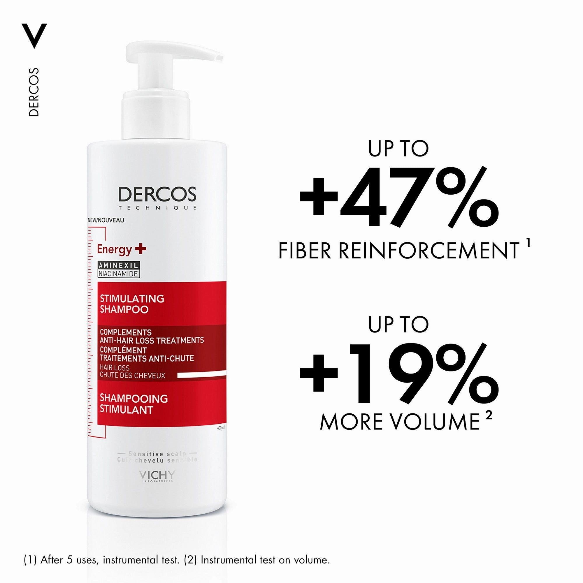 Vichy Dercos Energy Plus Shampoo 400ml